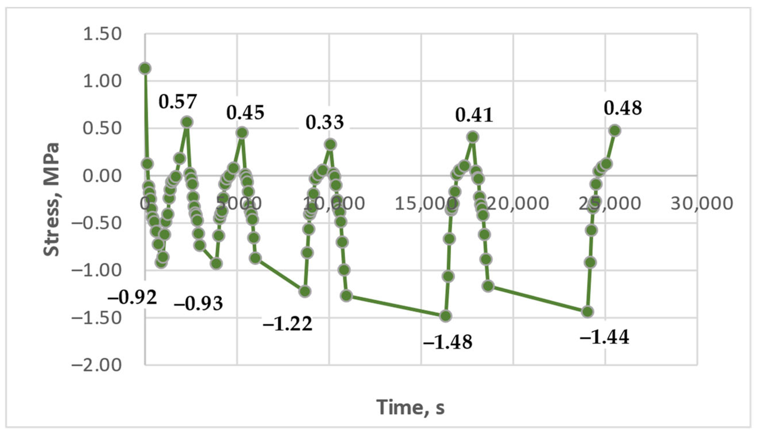 Polymers 17 00344 g018