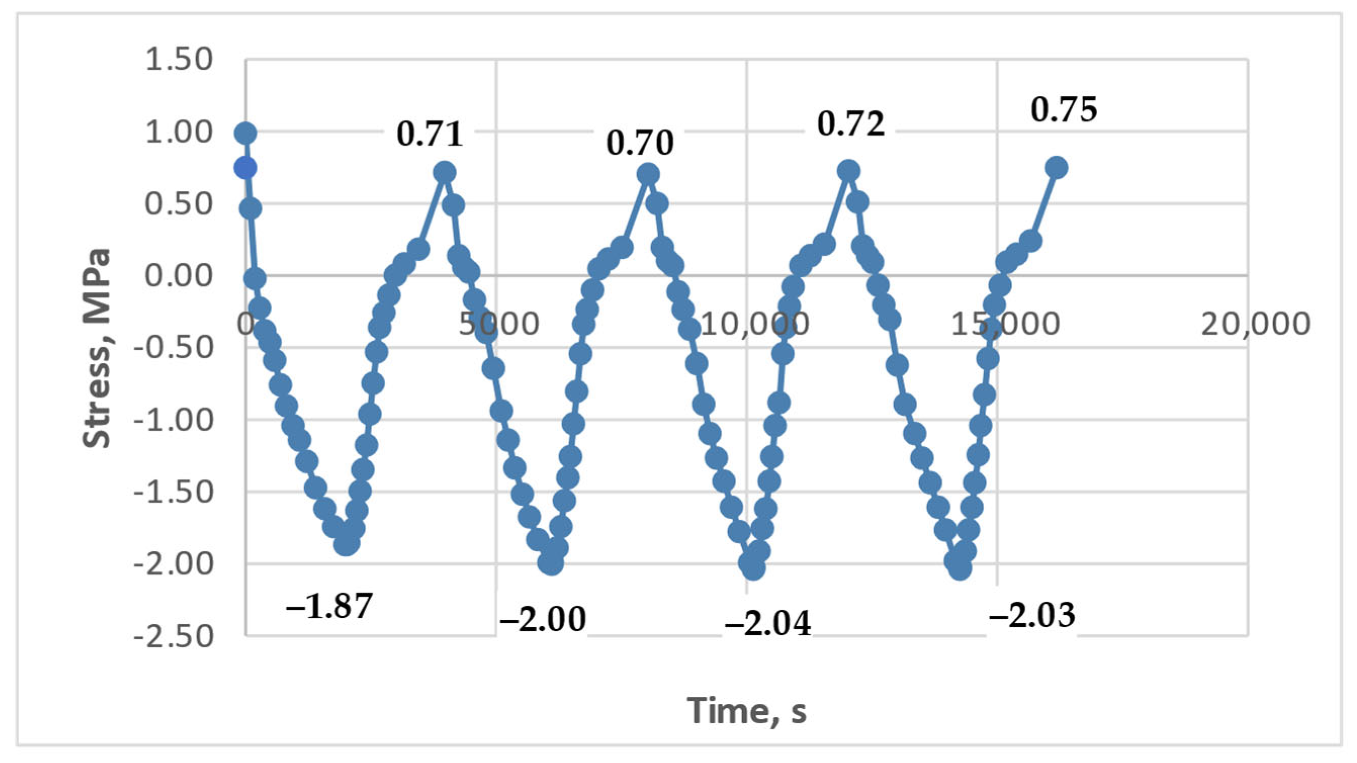Polymers 17 00344 g019