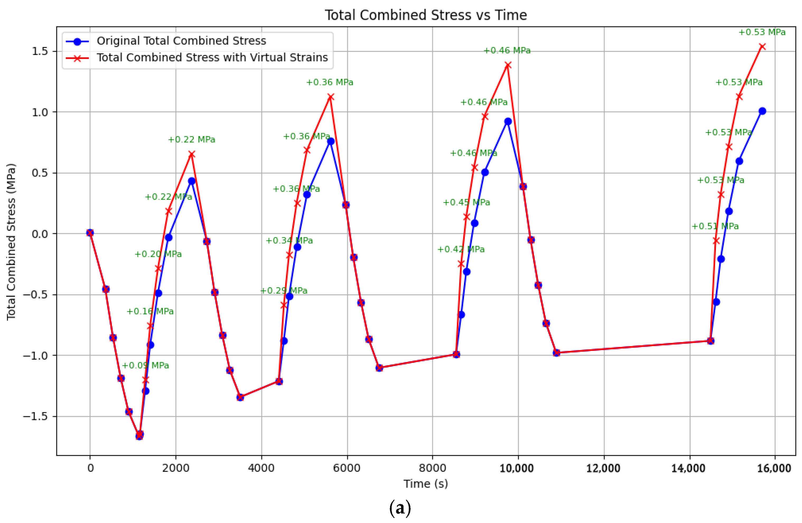 Polymers 17 00344 g020a