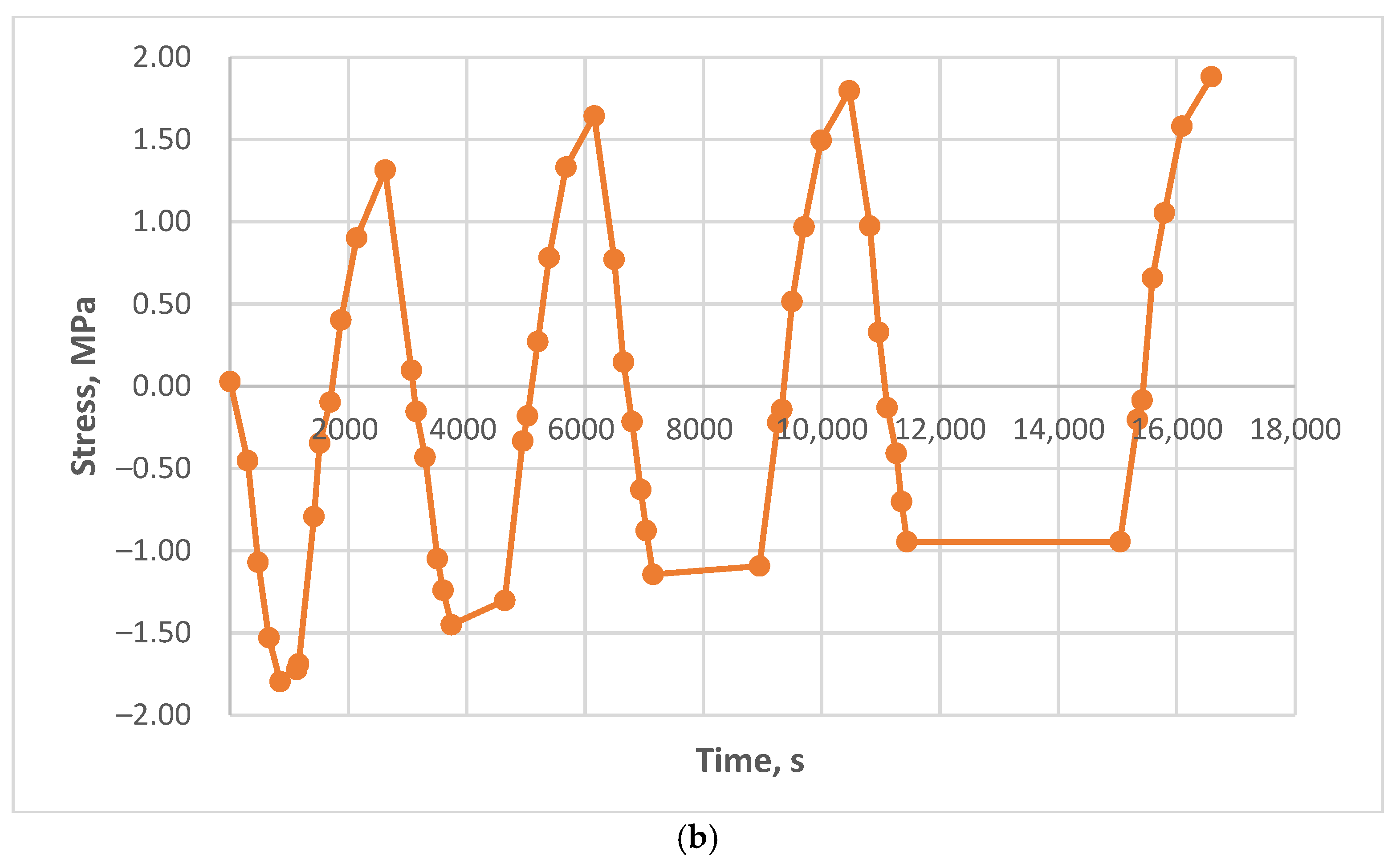 Polymers 17 00344 g020b