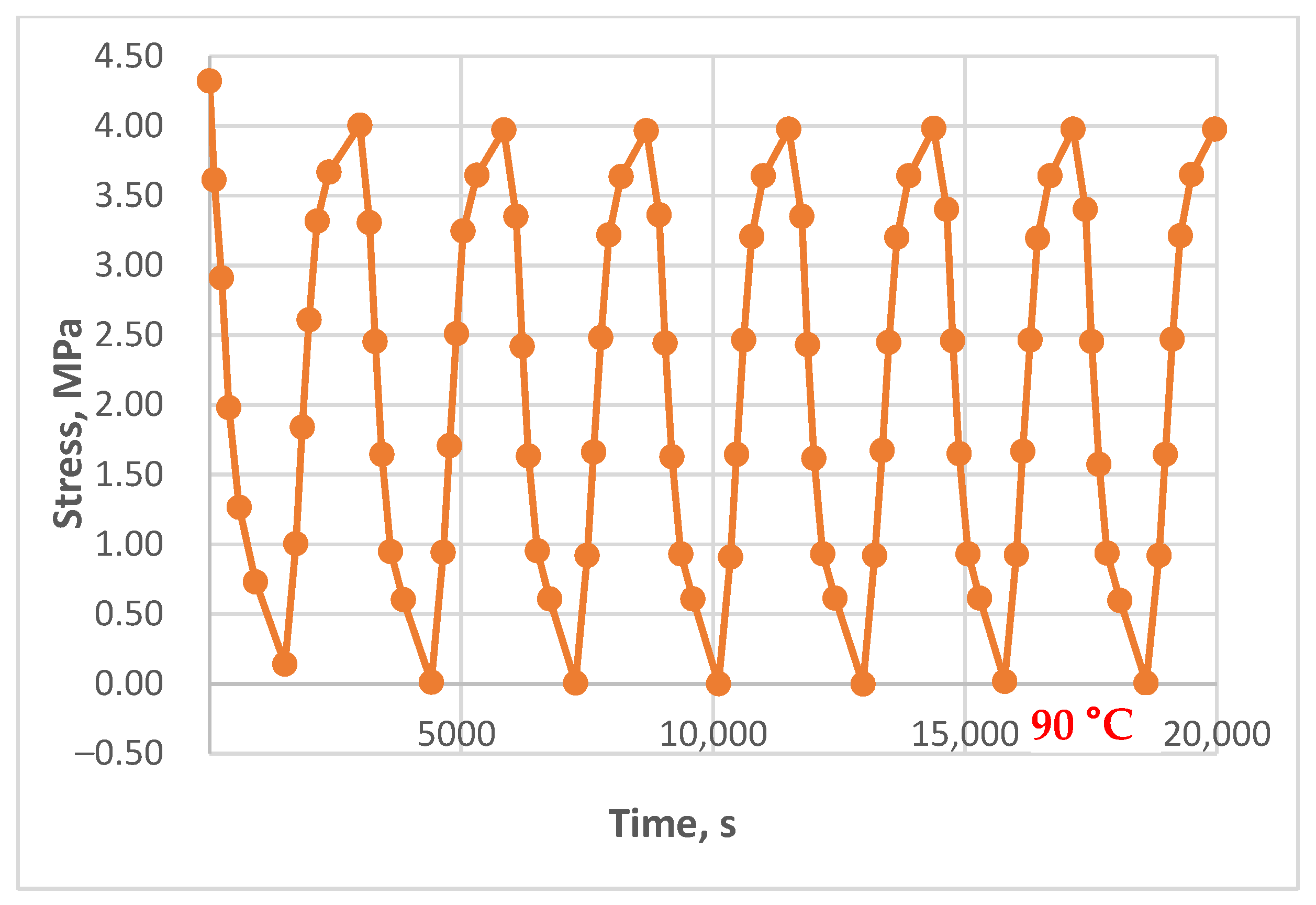 Polymers 17 00344 g022