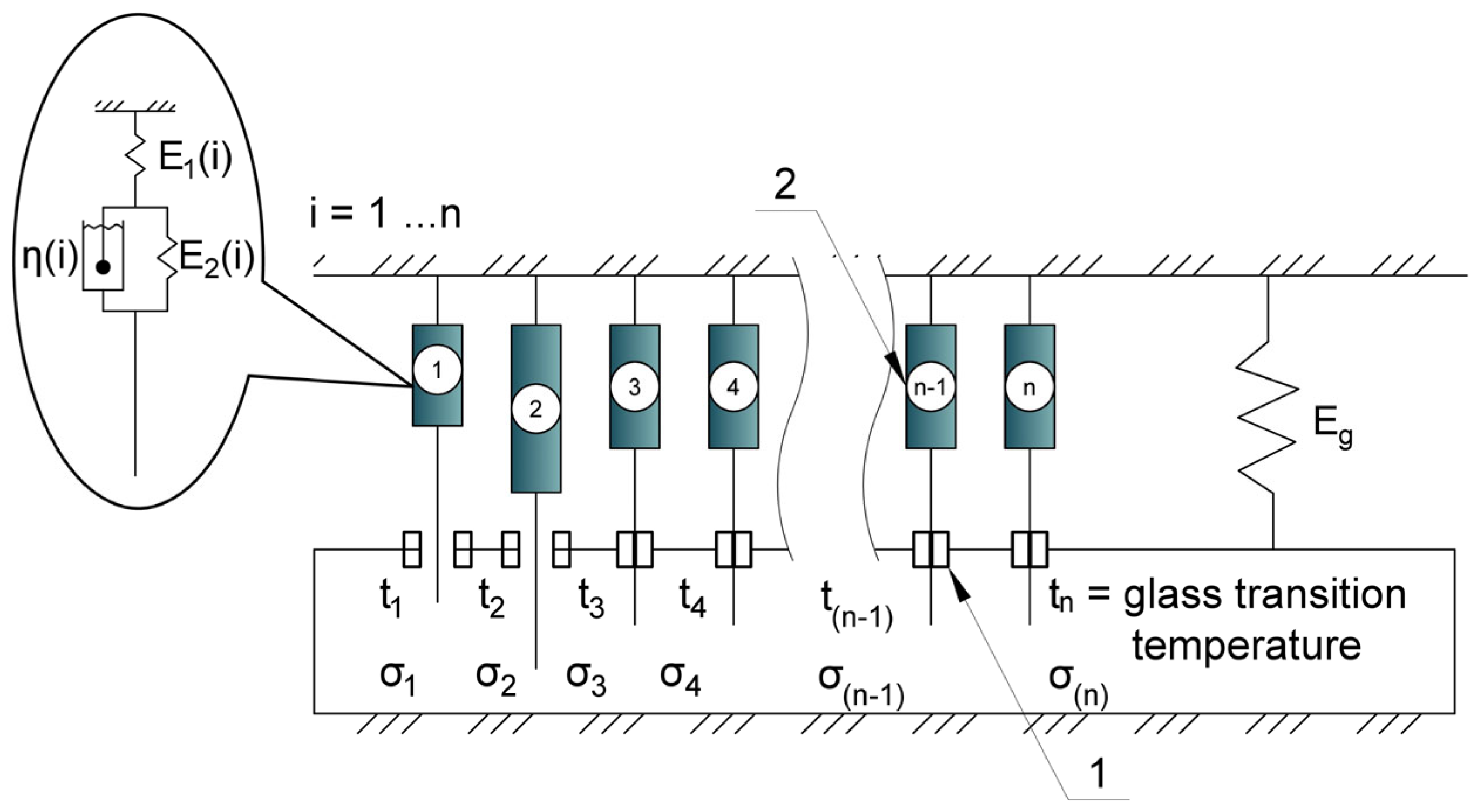 Polymers 17 00344 g023