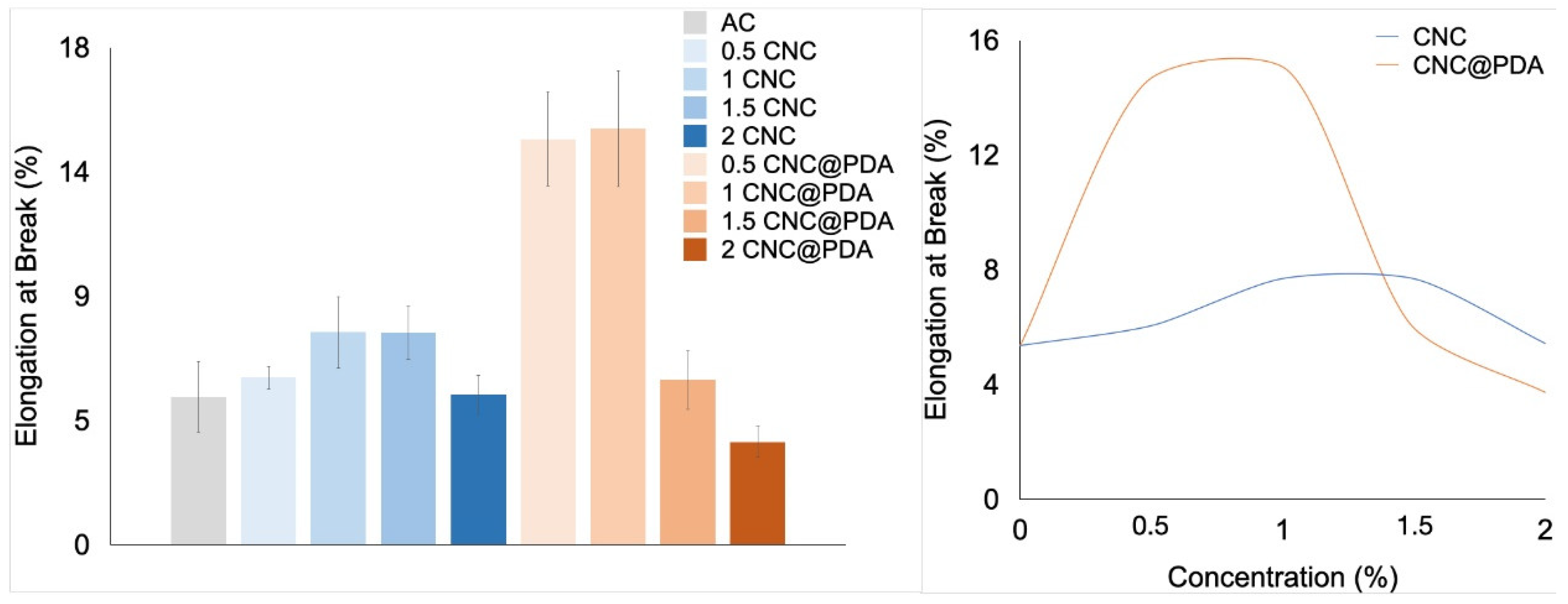 Polymers 17 00345 g008