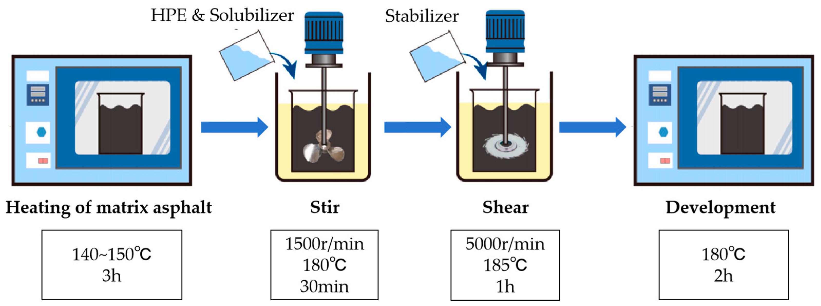 Polymers 17 00346 g002