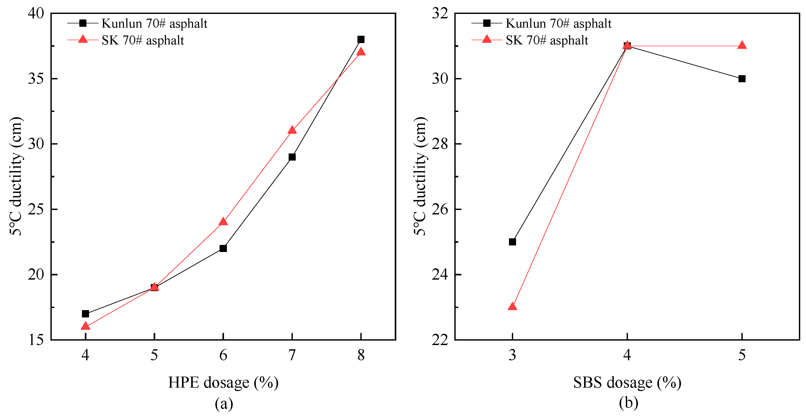 Polymers 17 00346 g005