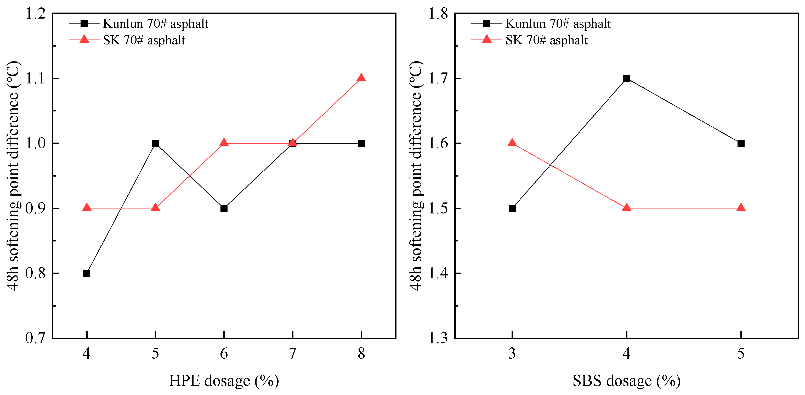 Polymers 17 00346 g006