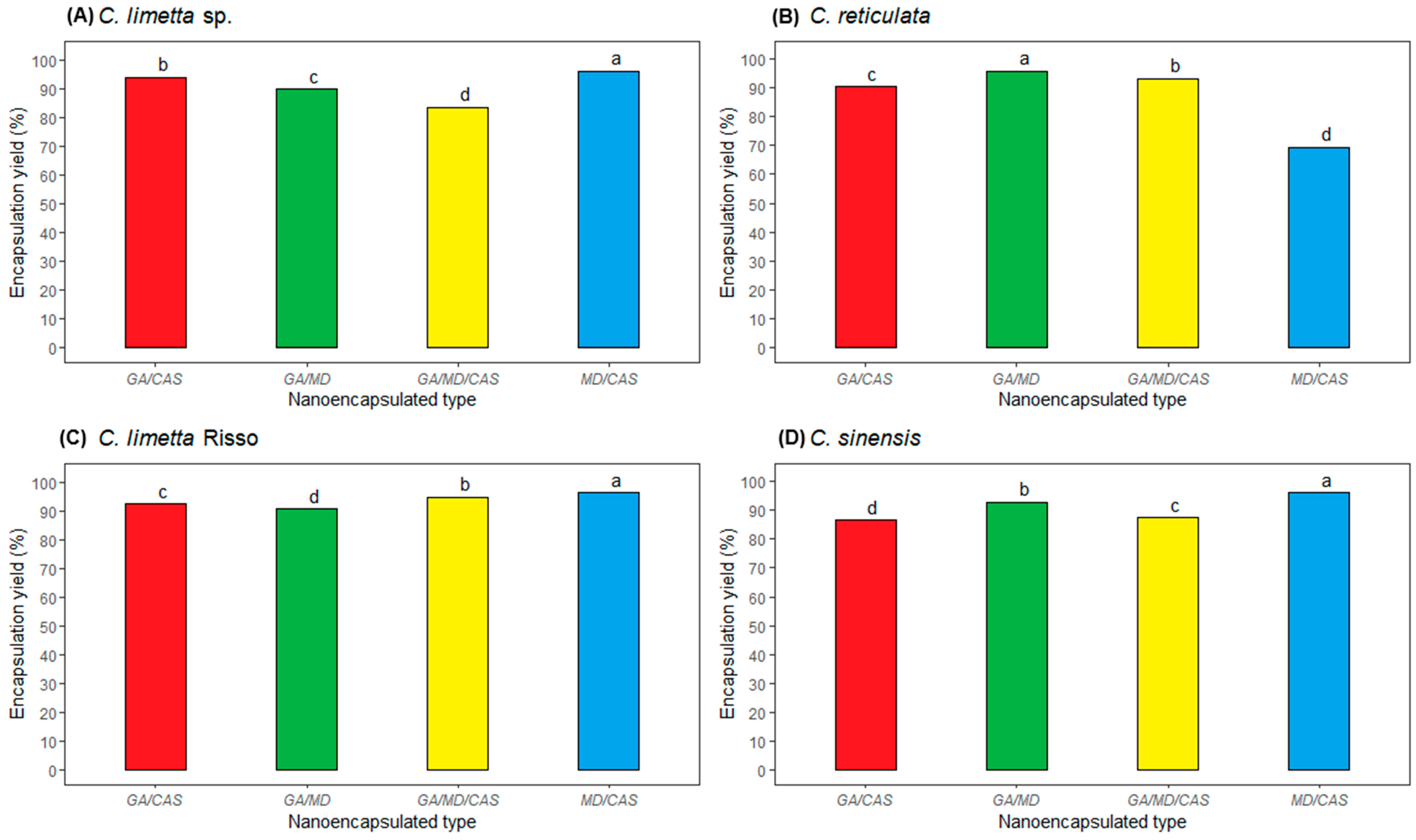 Polymers 17 00348 g001