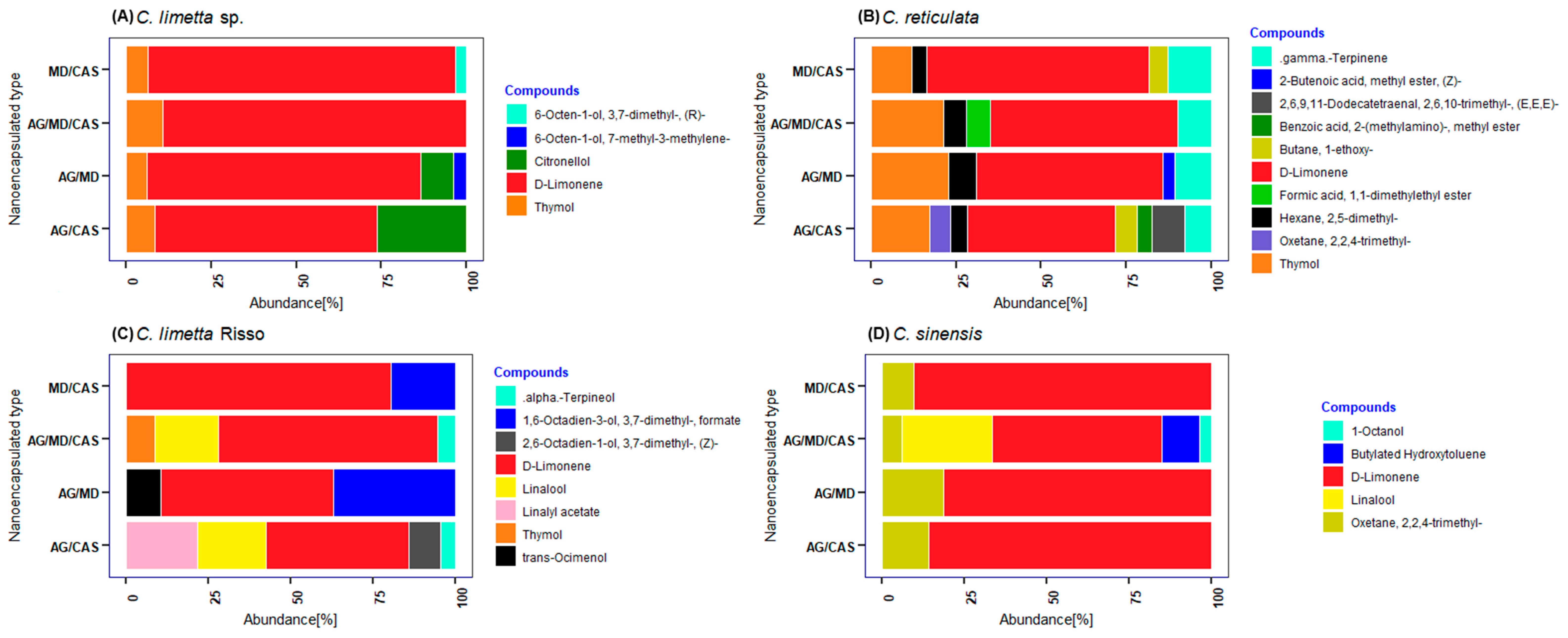 Polymers 17 00348 g002