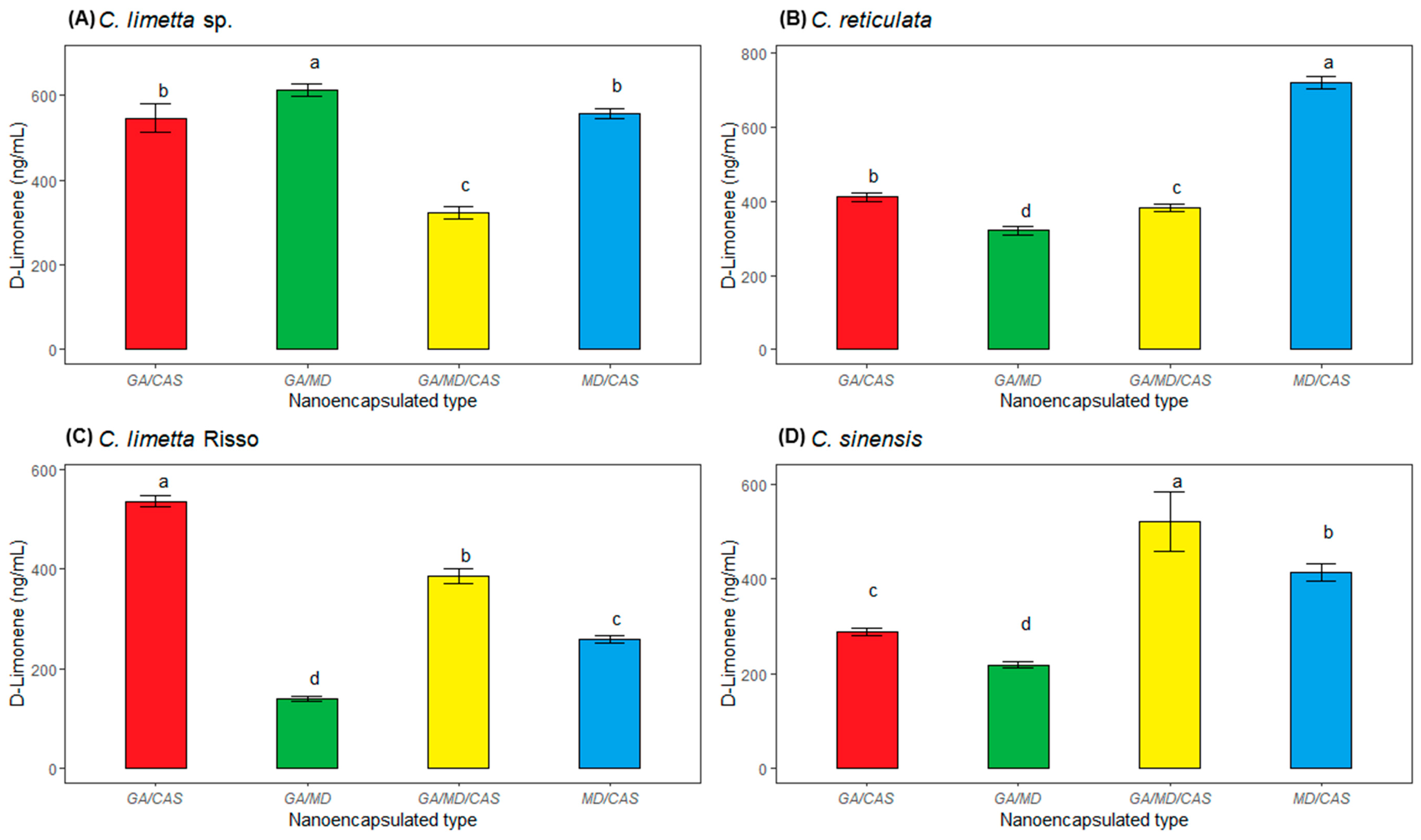 Polymers 17 00348 g003