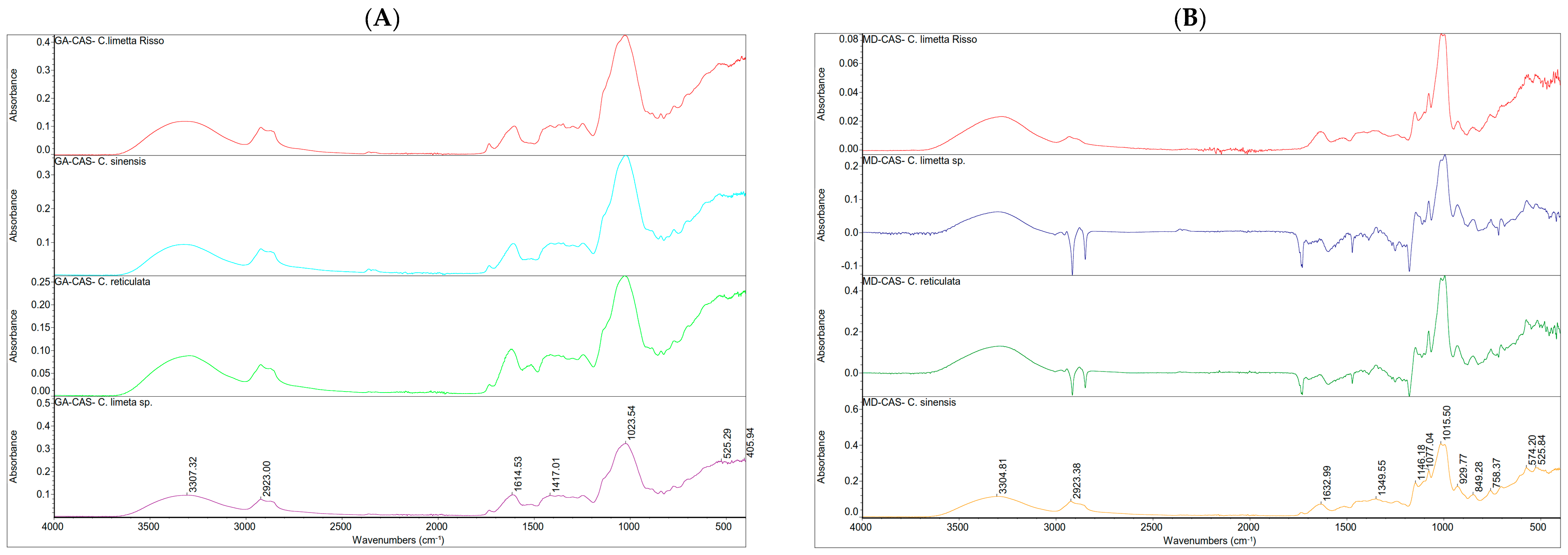 Polymers 17 00348 g008a