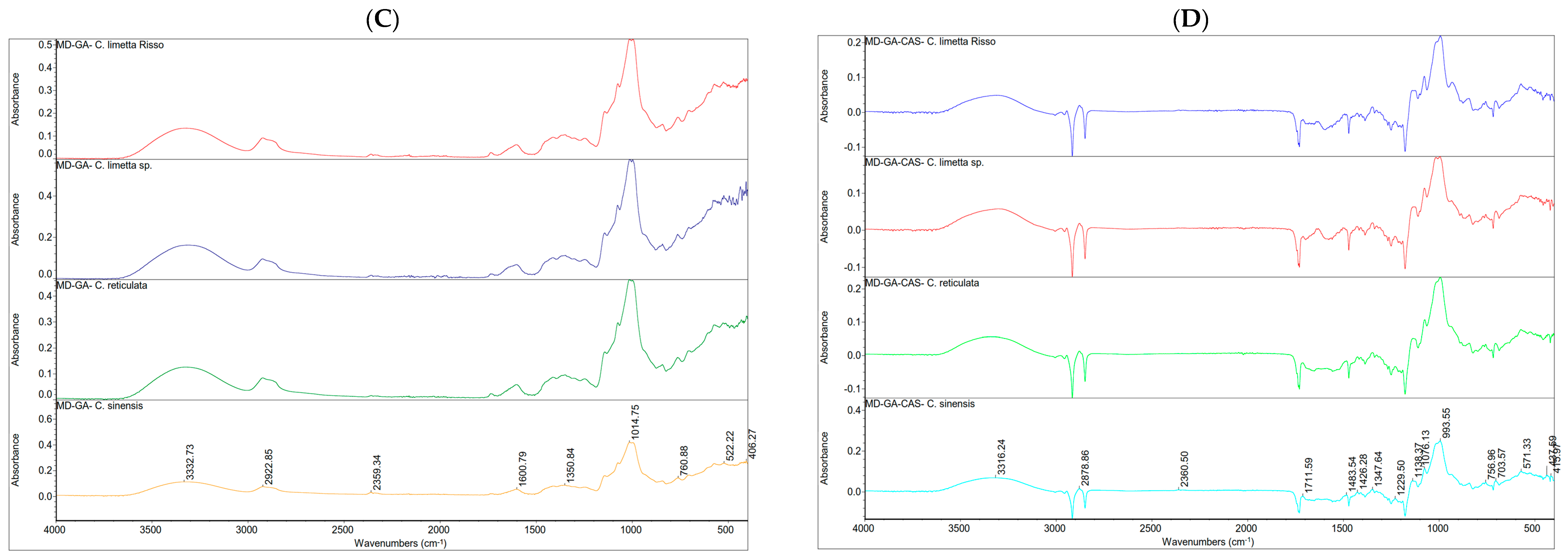 Polymers 17 00348 g008b