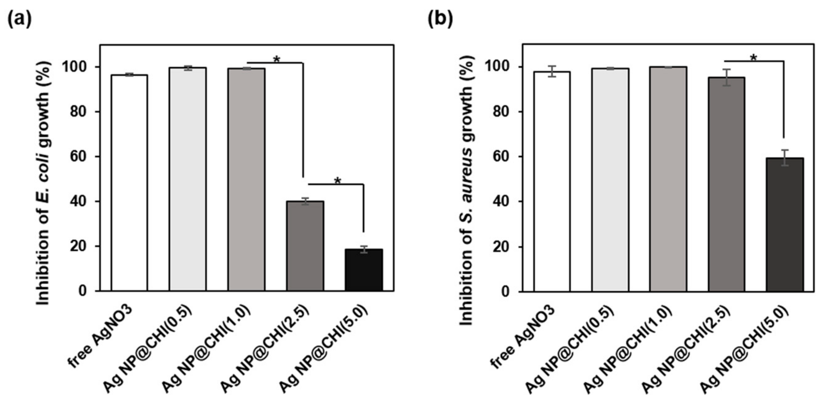 Polymers 17 00350 g003