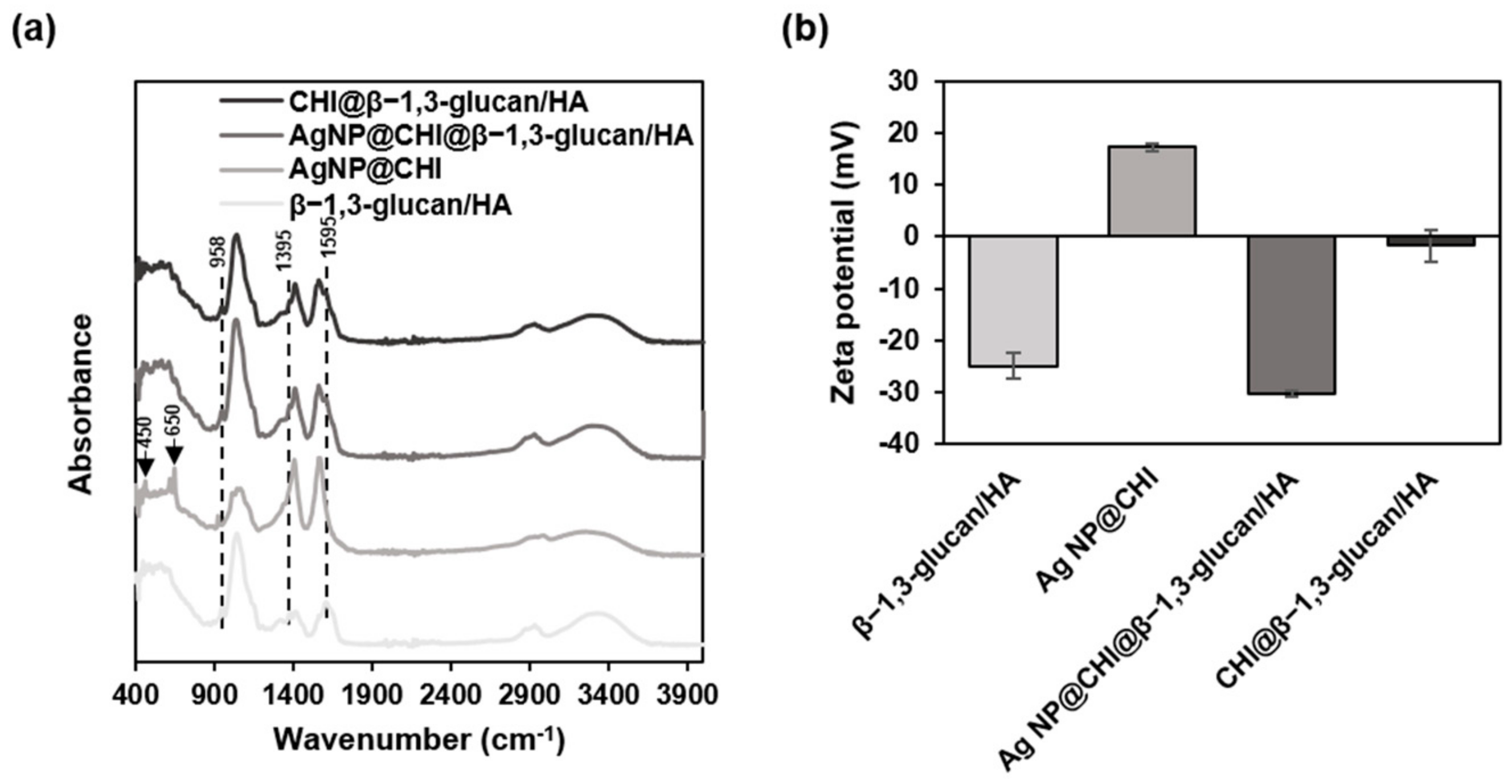 Polymers 17 00350 g004