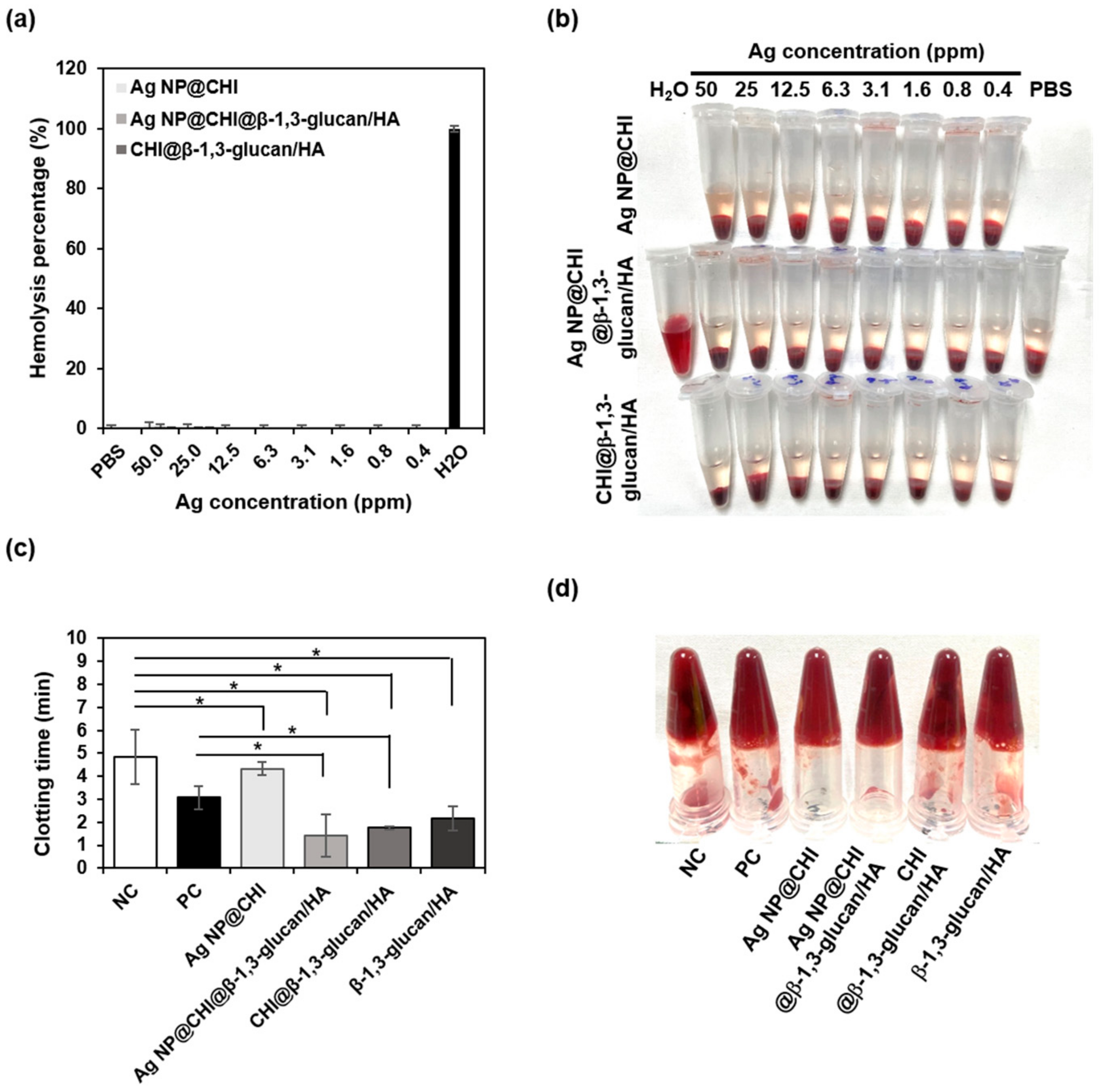 Polymers 17 00350 g005