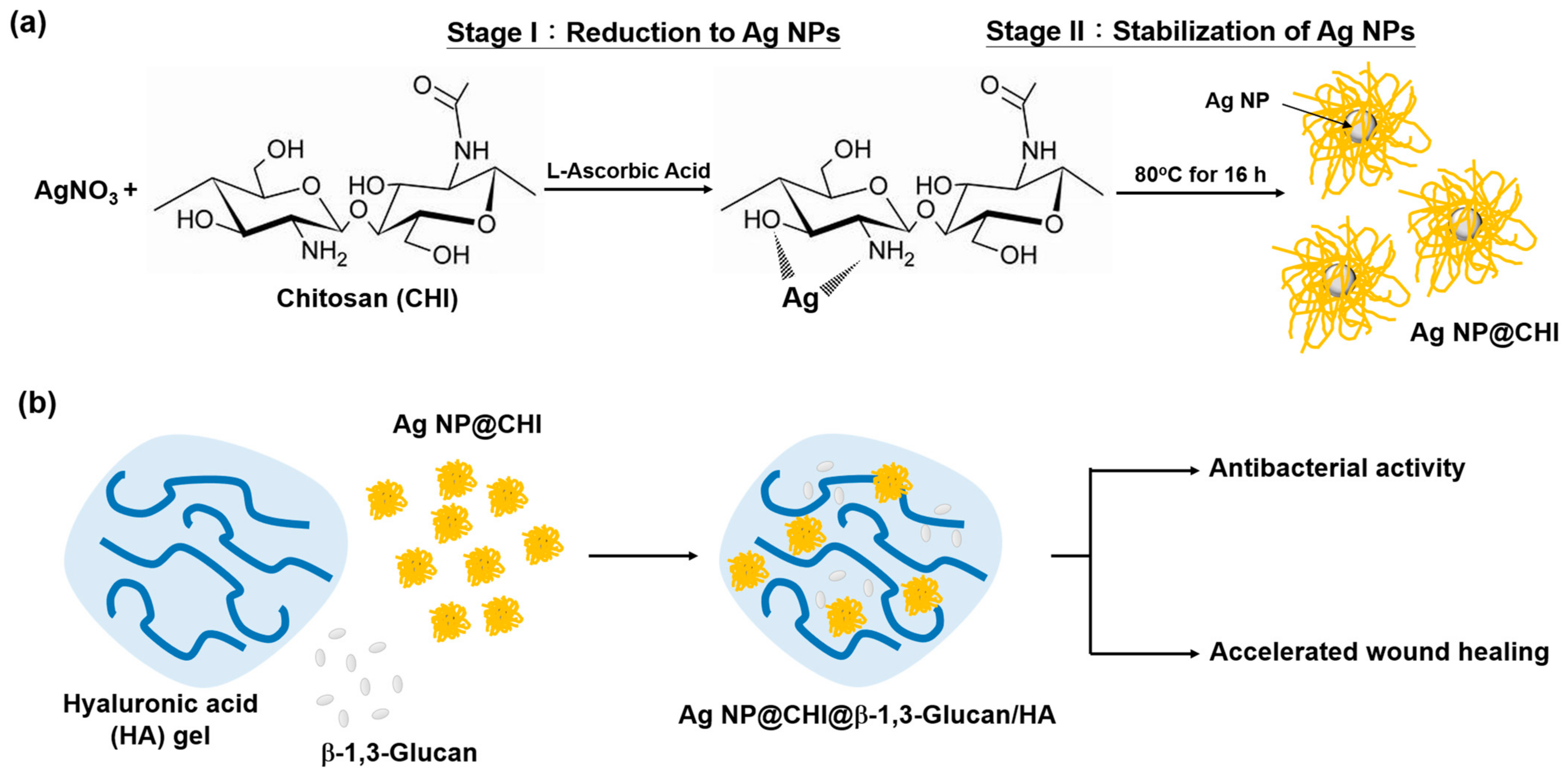 Polymers 17 00350 sch001