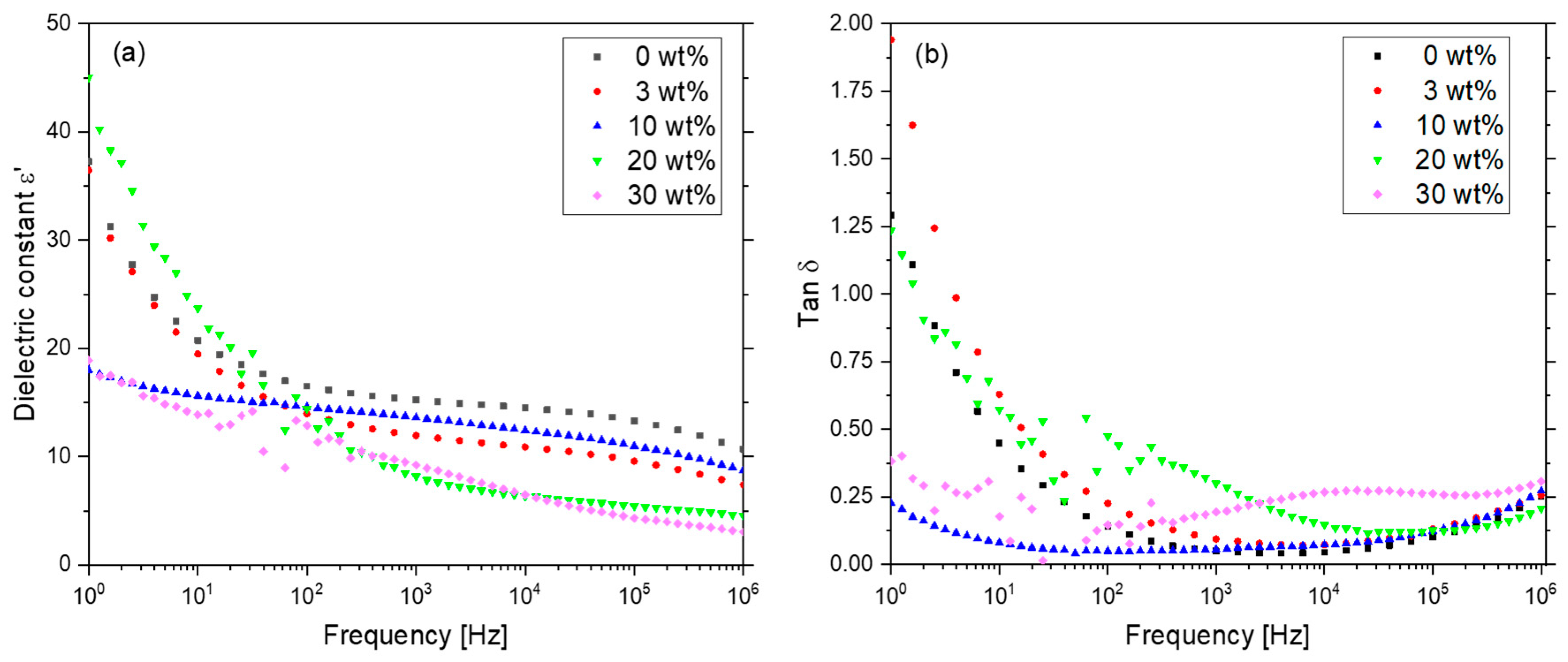 Polymers 17 00354 g006