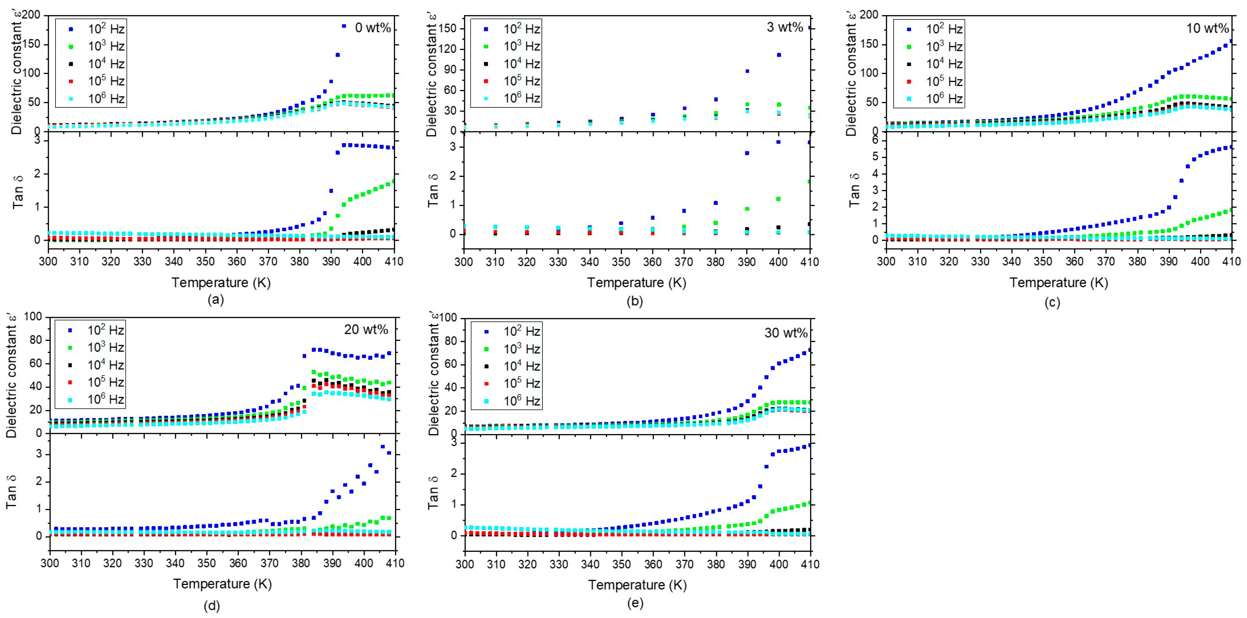 Polymers 17 00354 g007