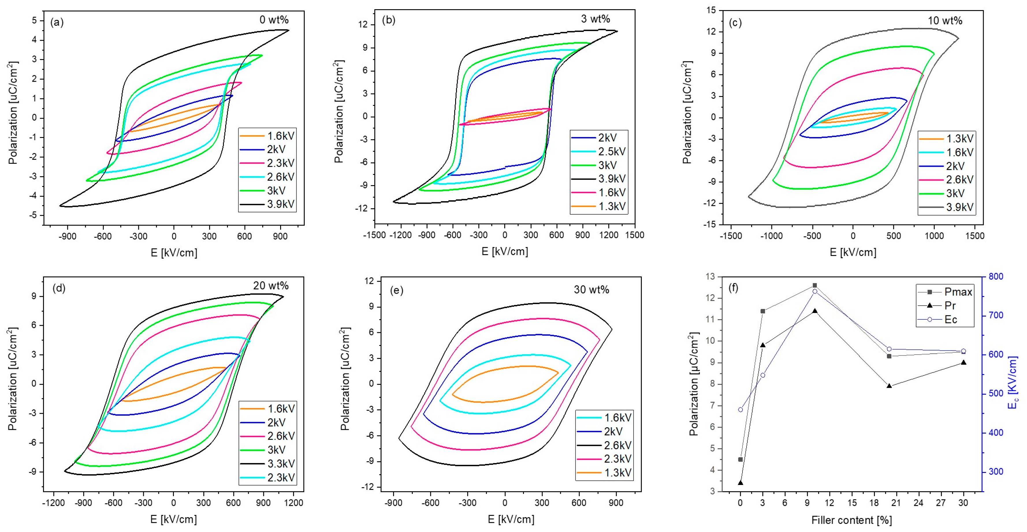 Polymers 17 00354 g008