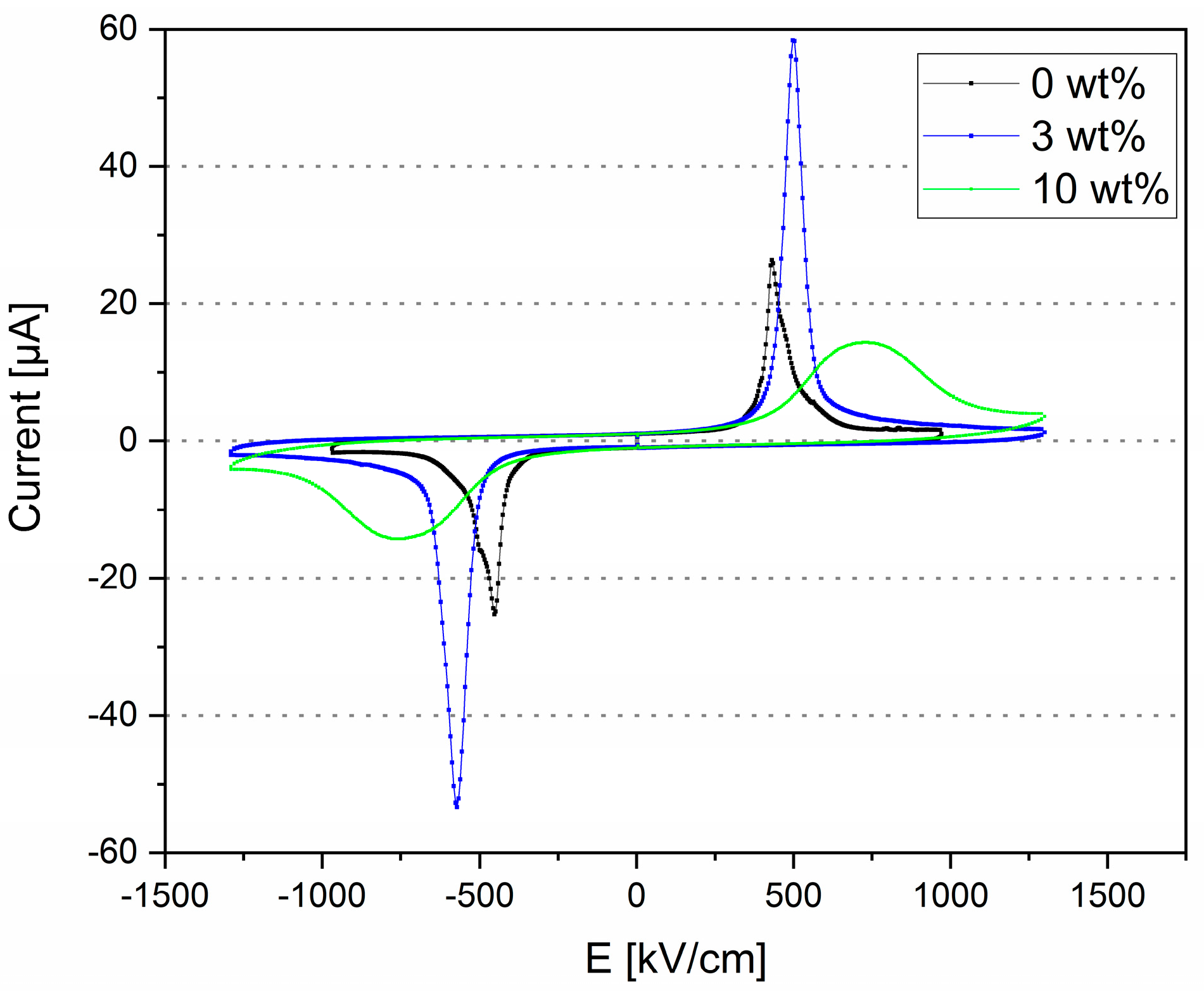 Polymers 17 00354 g009
