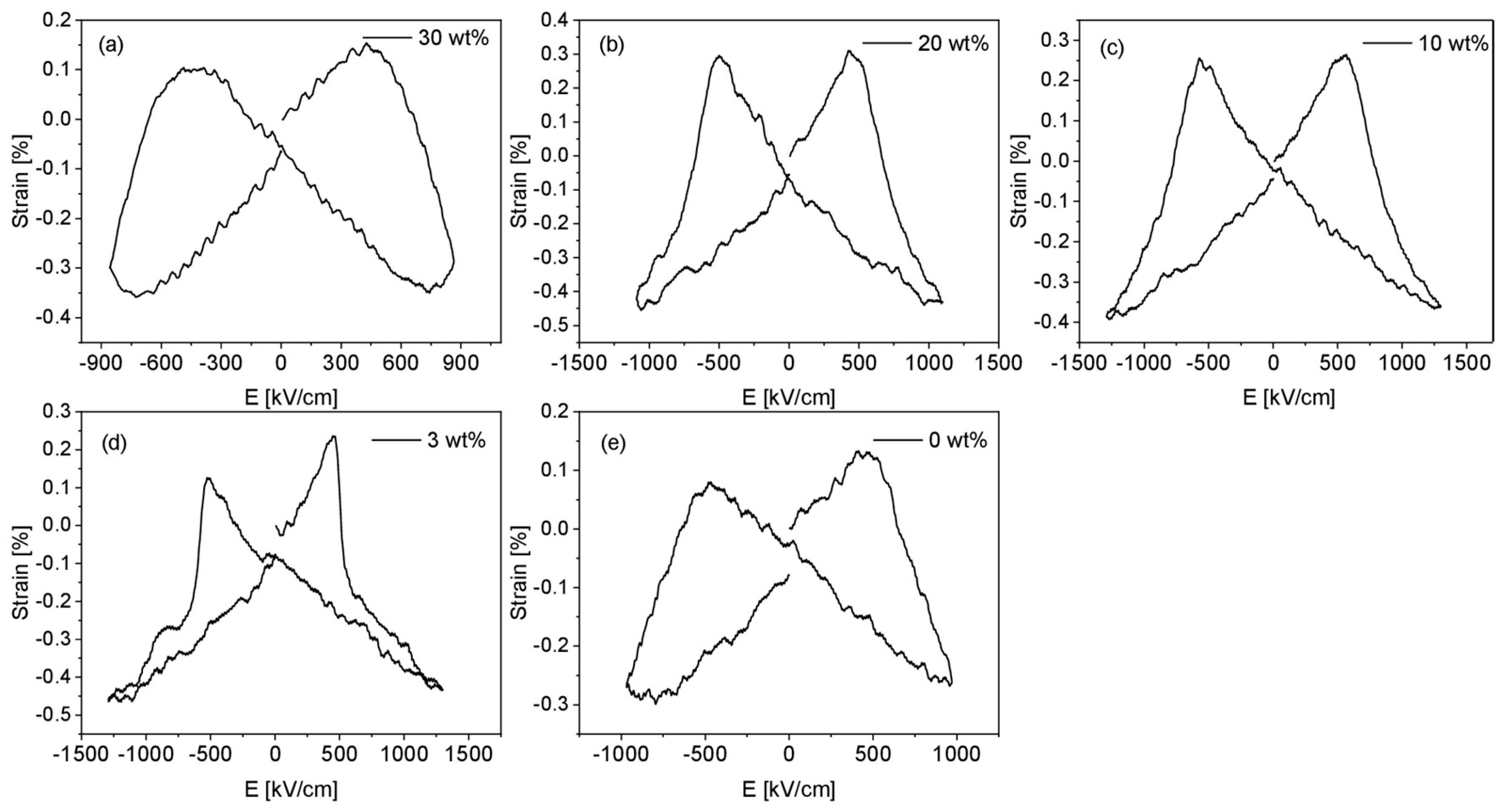 Polymers 17 00354 g010