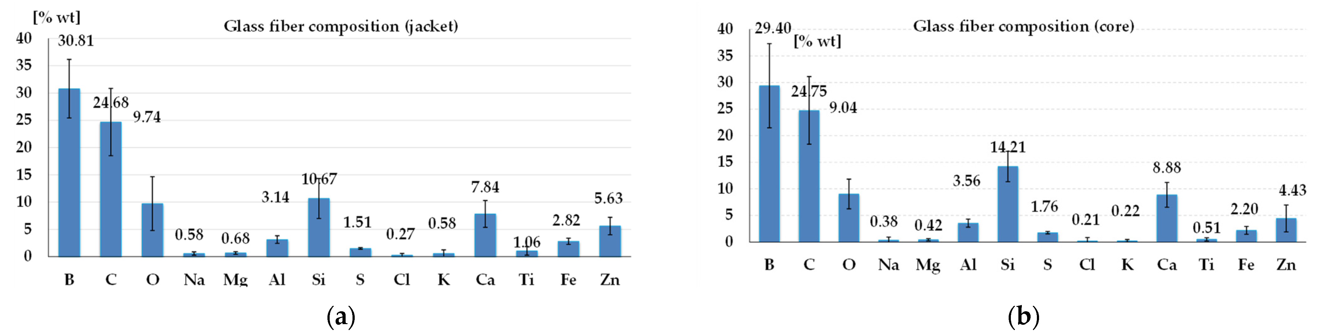 Polymers 17 00355 g002