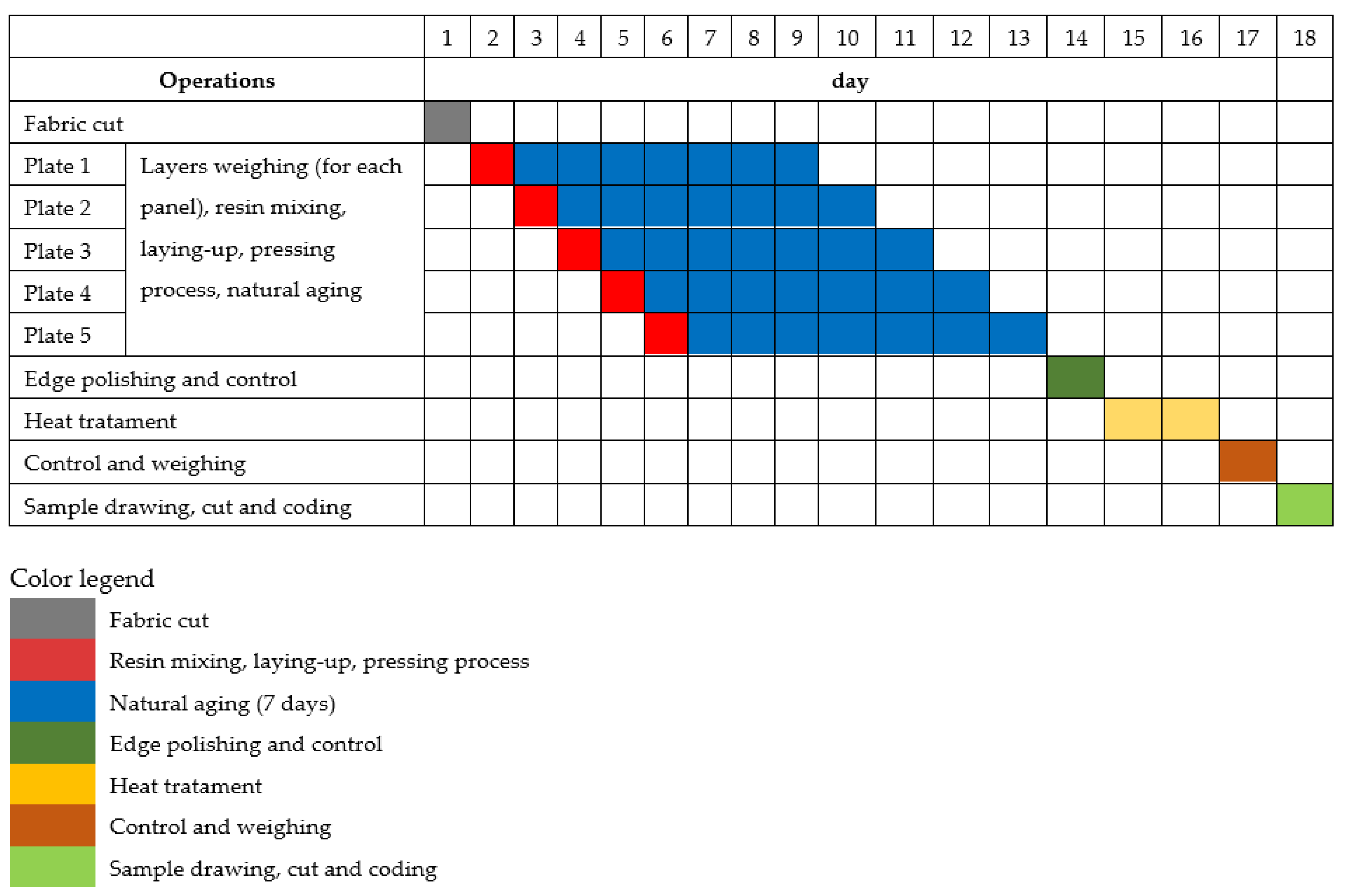 Polymers 17 00355 g004