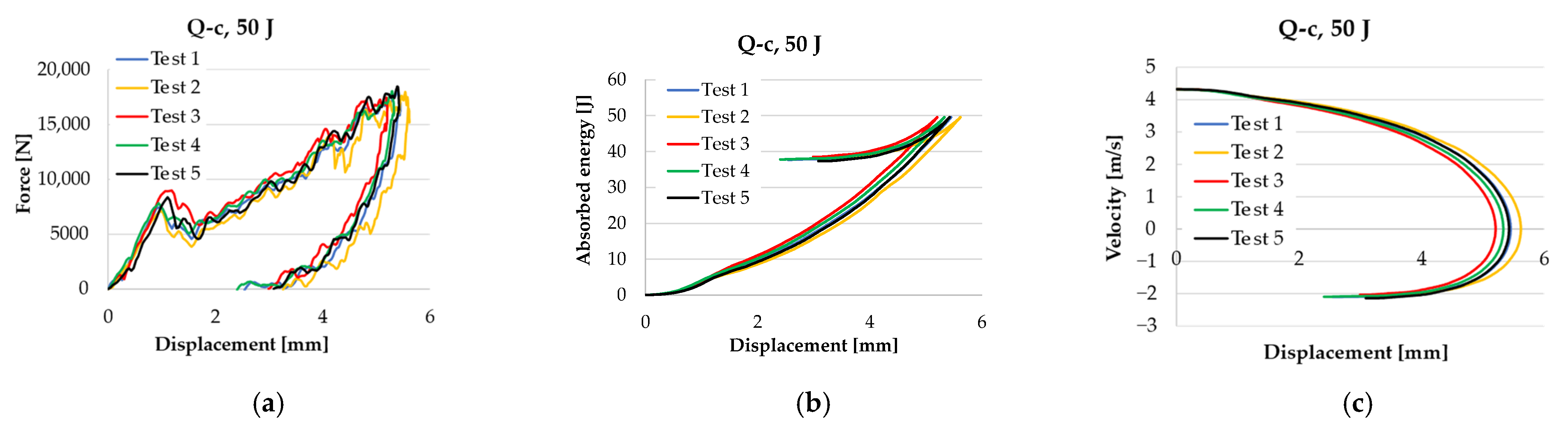Polymers 17 00355 g006