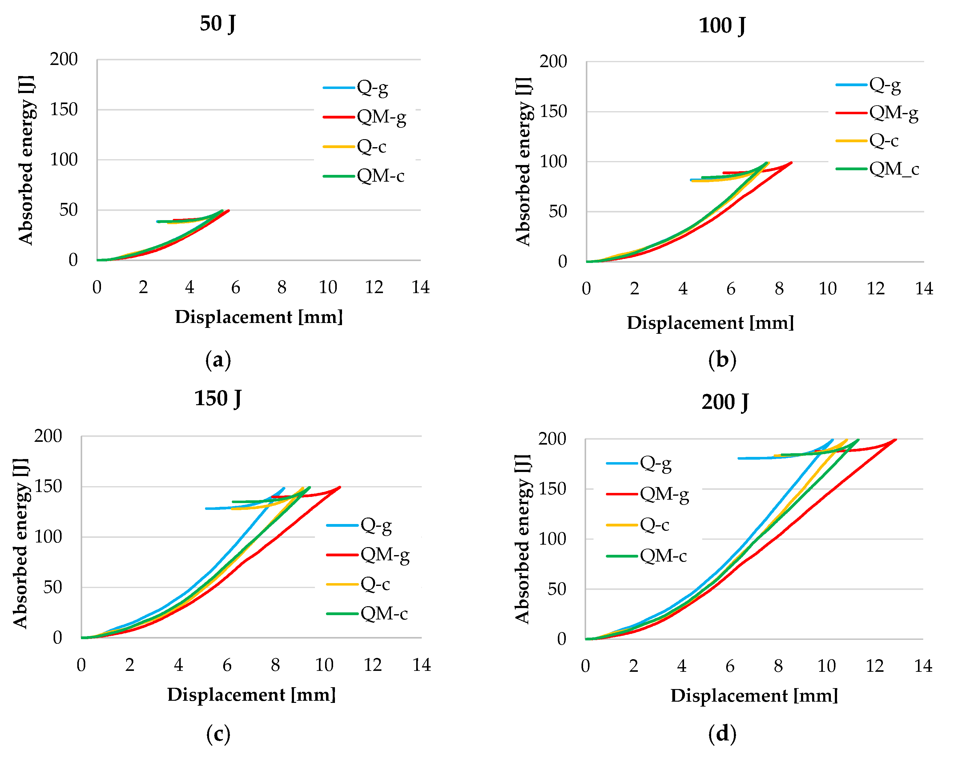 Polymers 17 00355 g012