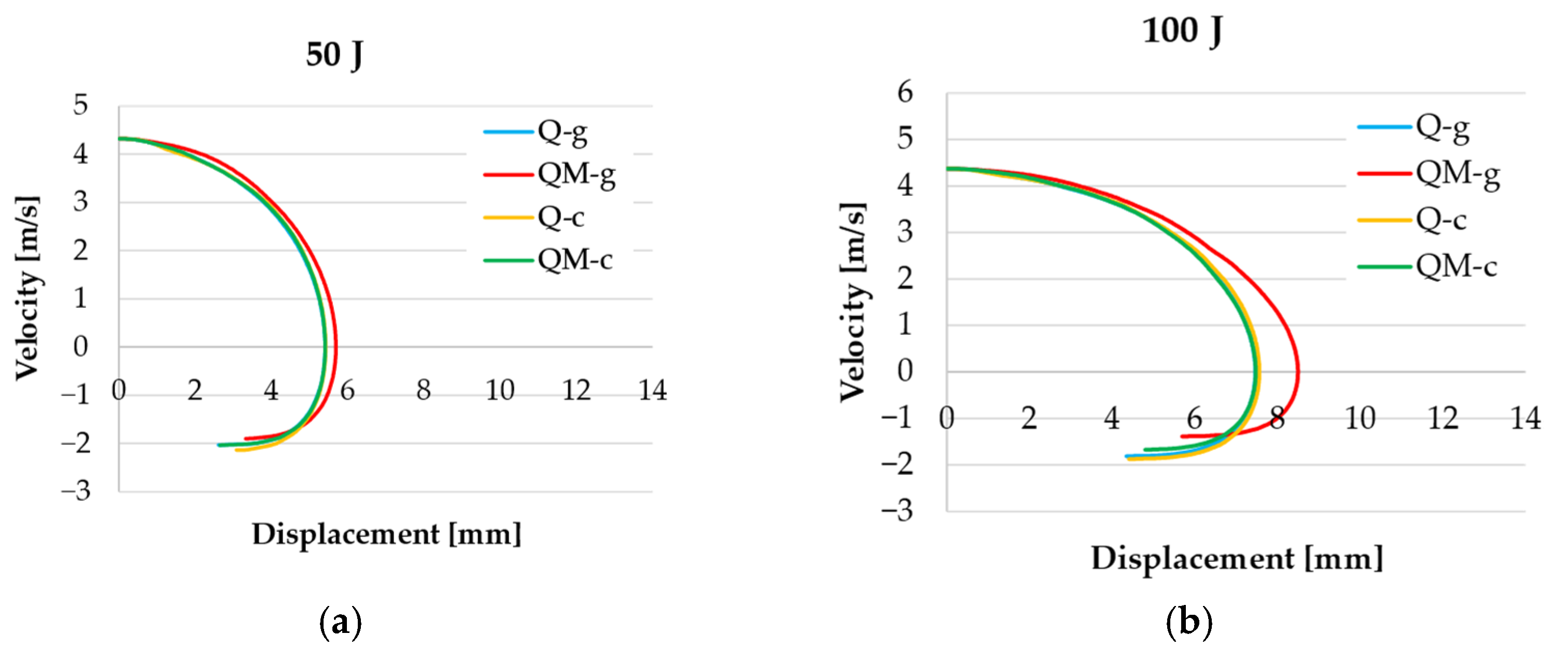Polymers 17 00355 g013a
