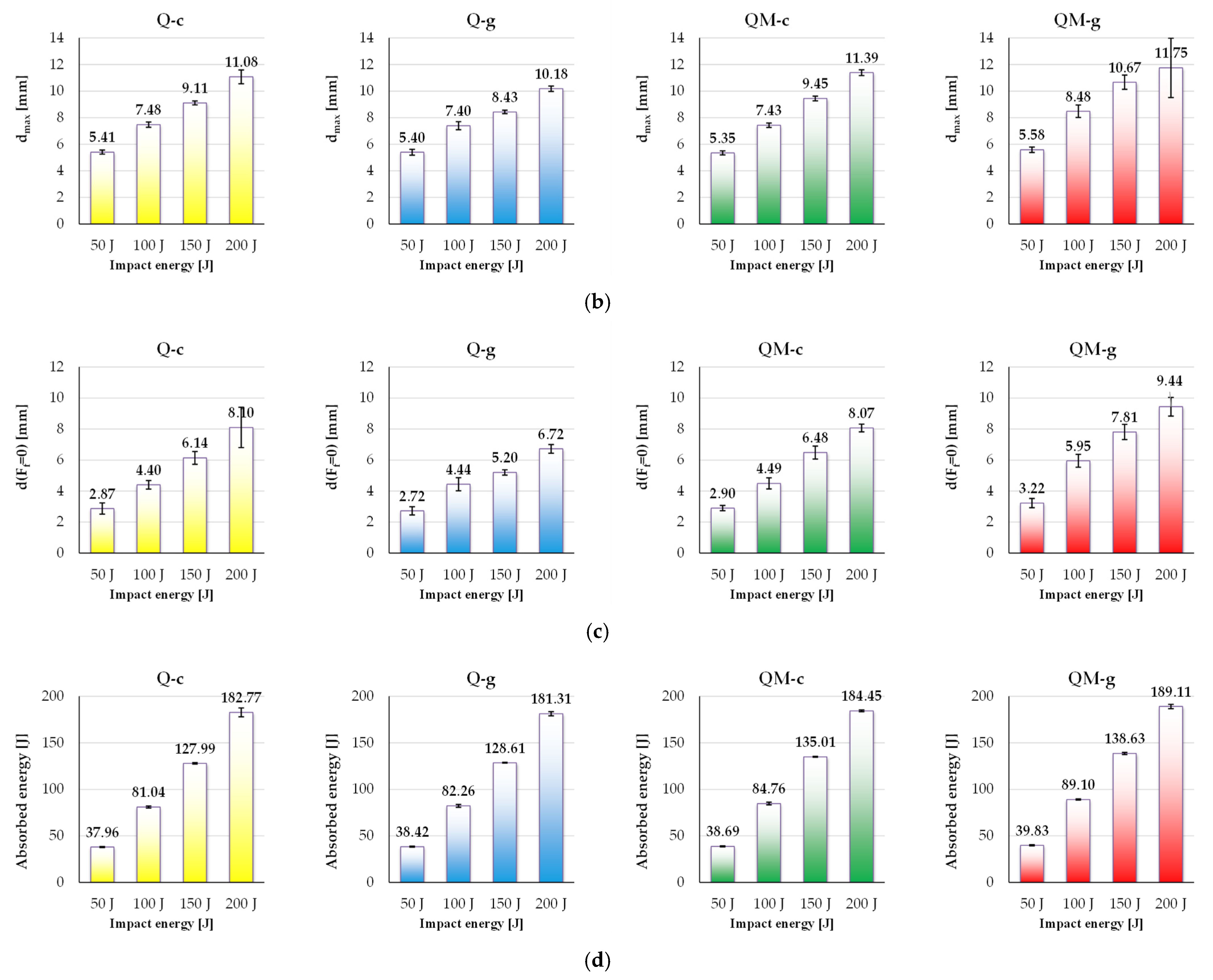Polymers 17 00355 g014b