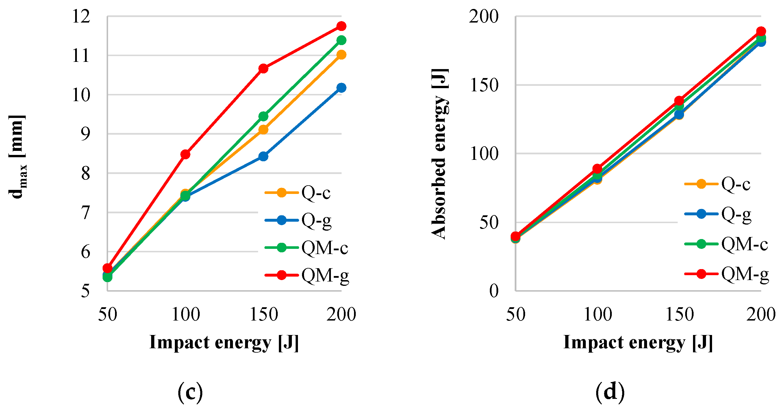 Polymers 17 00355 g015b