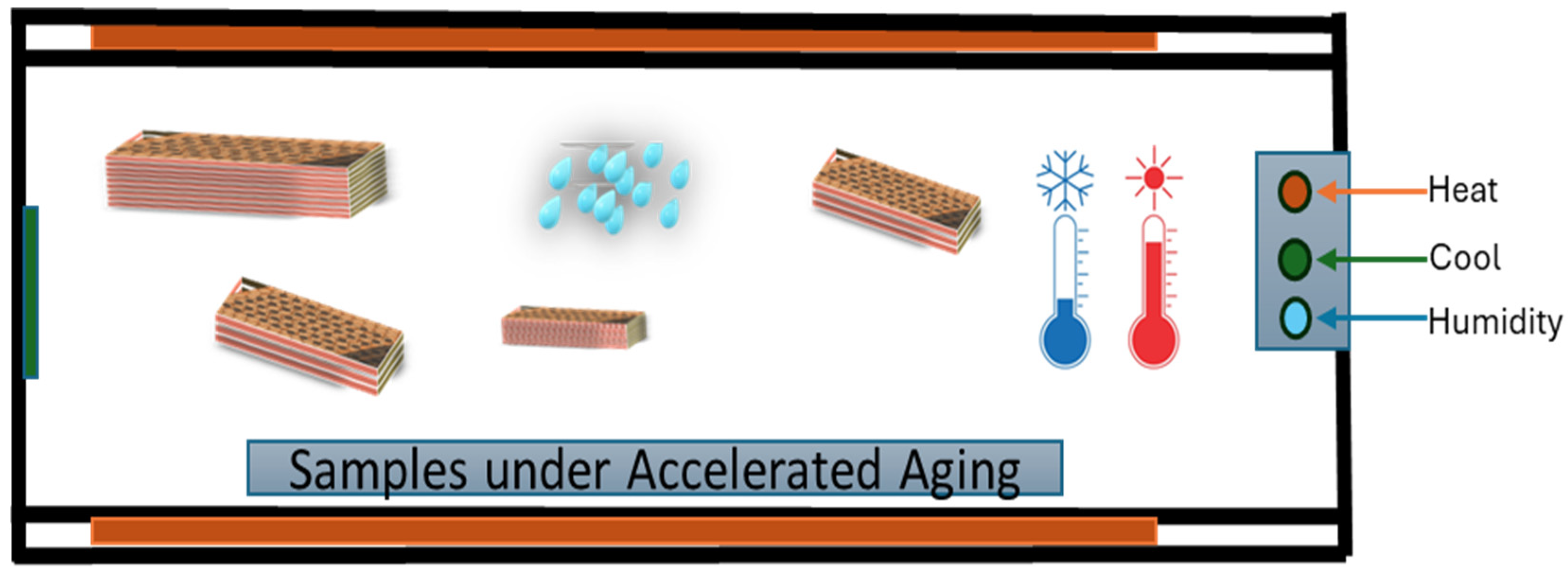 Polymers 17 00357 g005