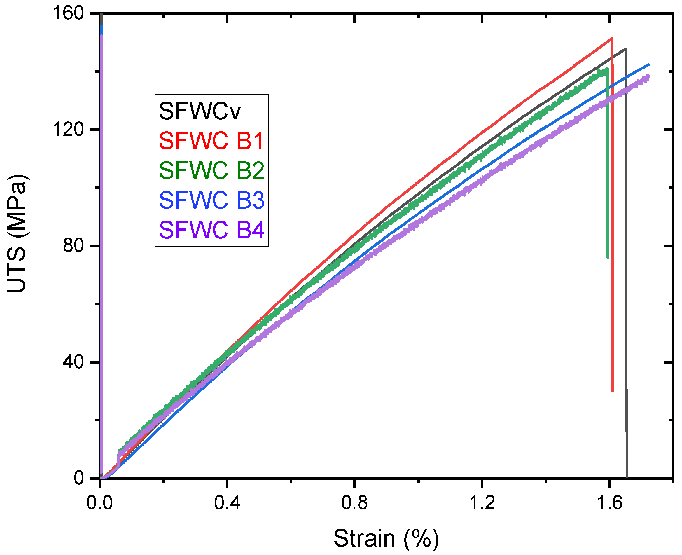 Polymers 17 00357 g015