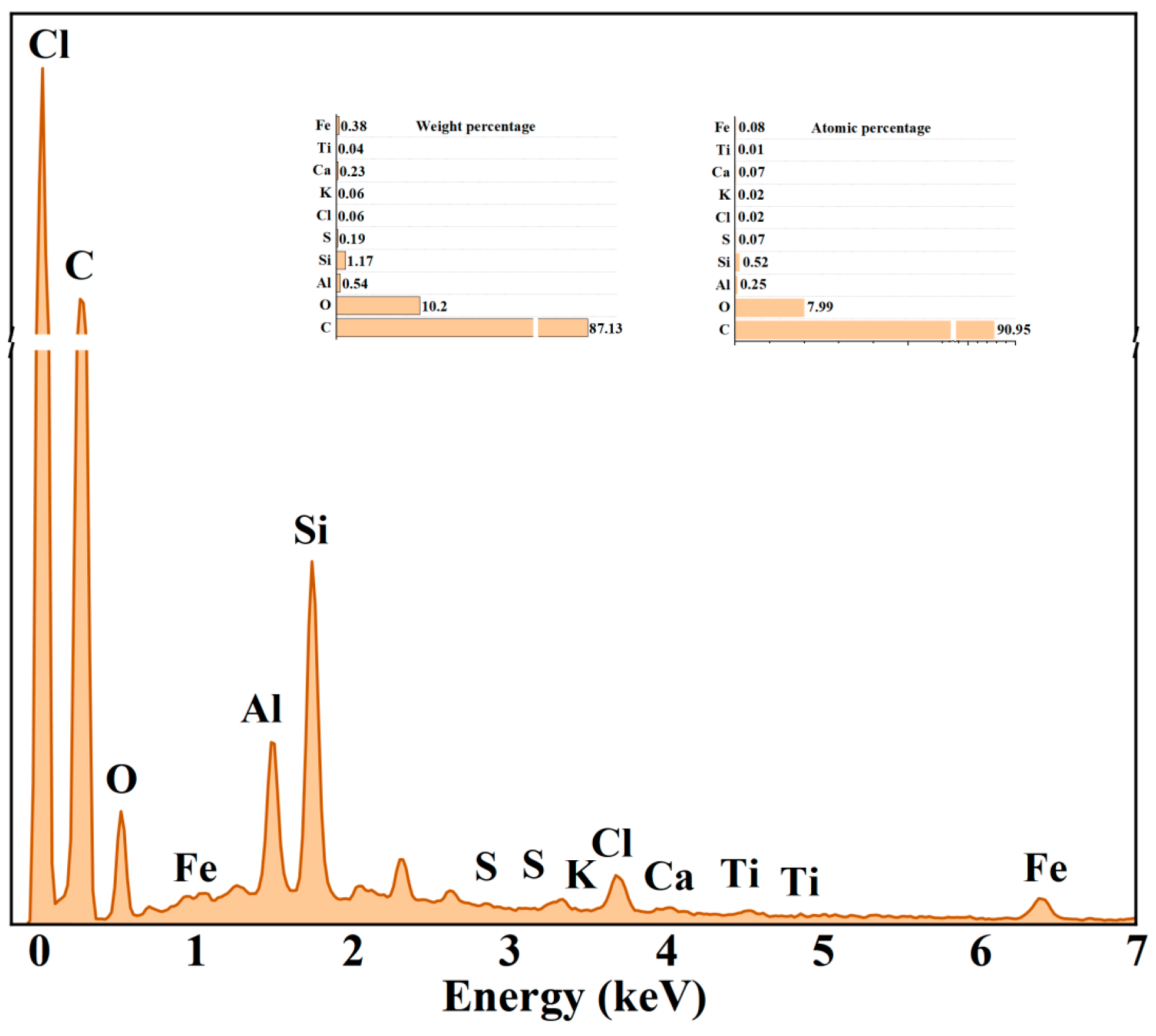 Polymers 17 00358 g003