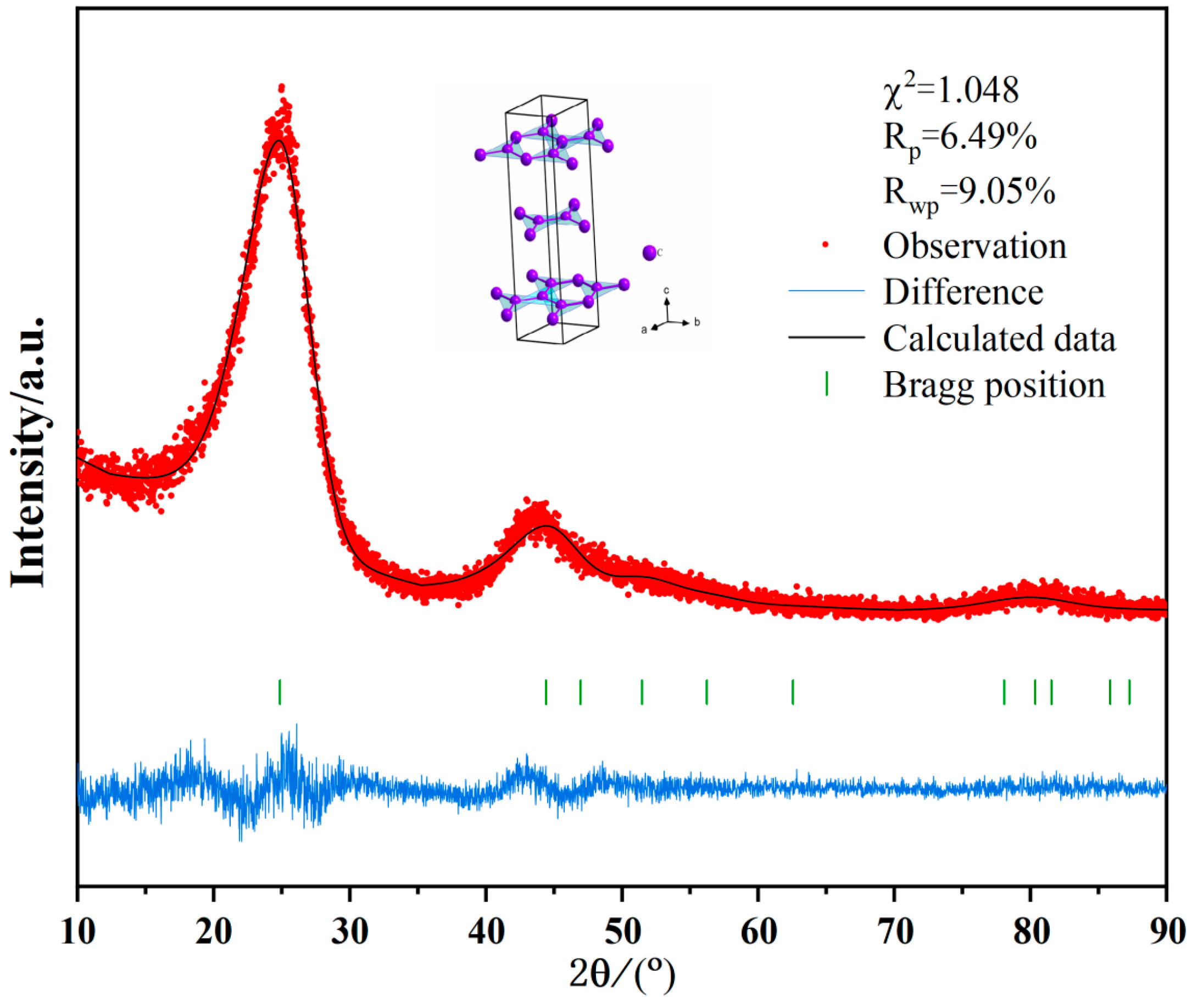 Polymers 17 00358 g005