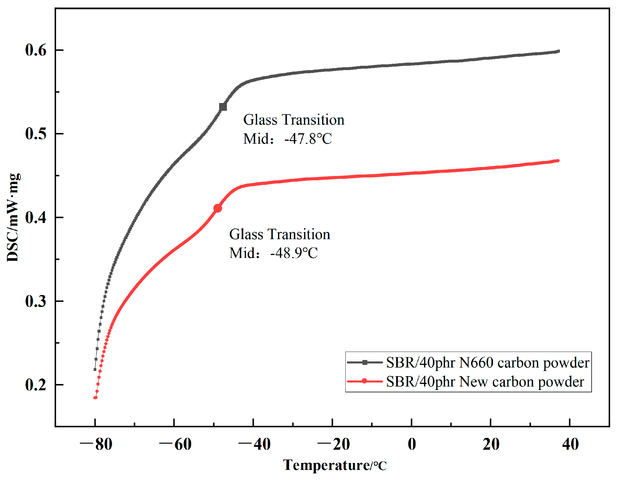 Polymers 17 00358 g007