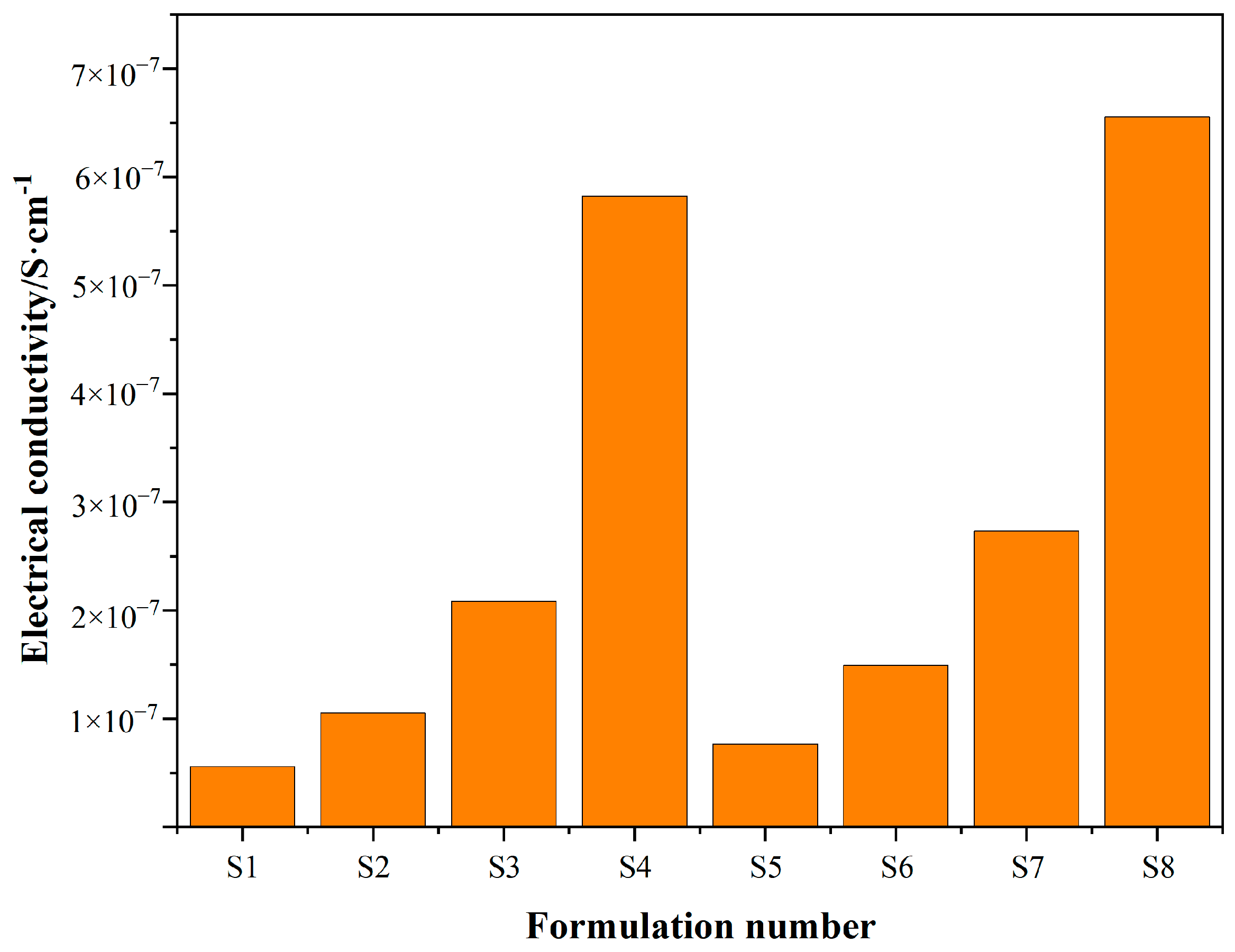 Polymers 17 00358 g008