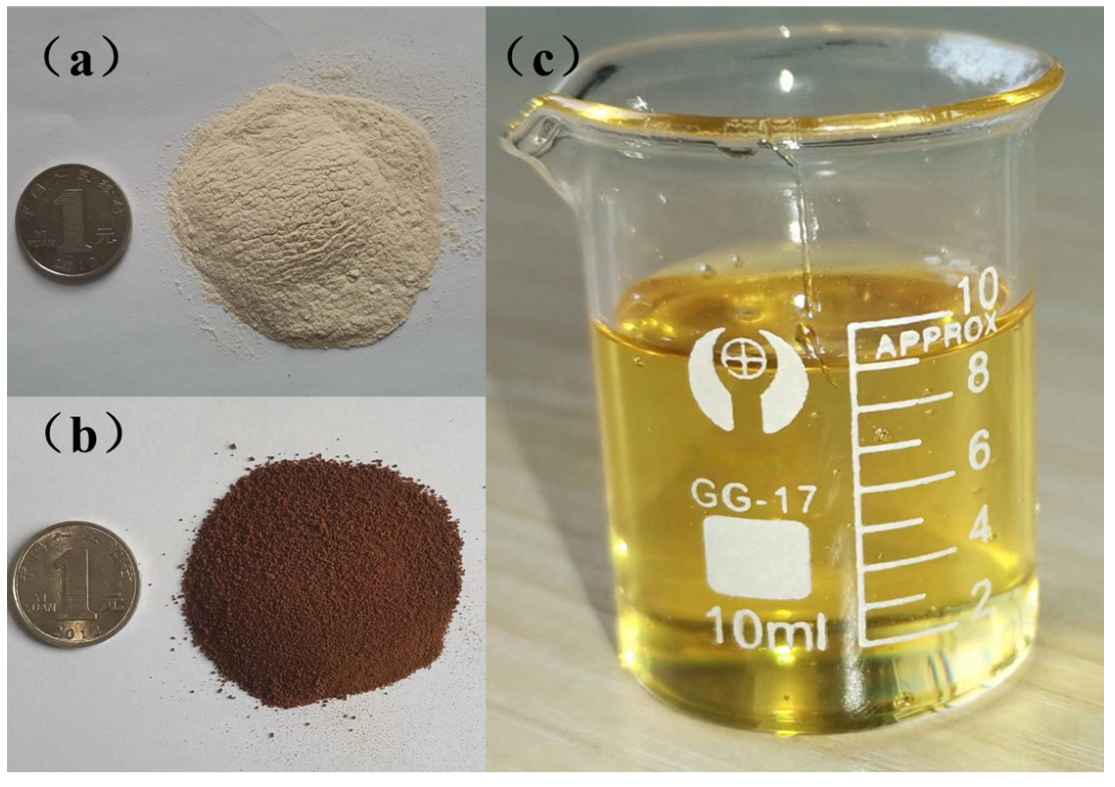 Polymers 17 00359 g001 Polymers 17 00359 g001
