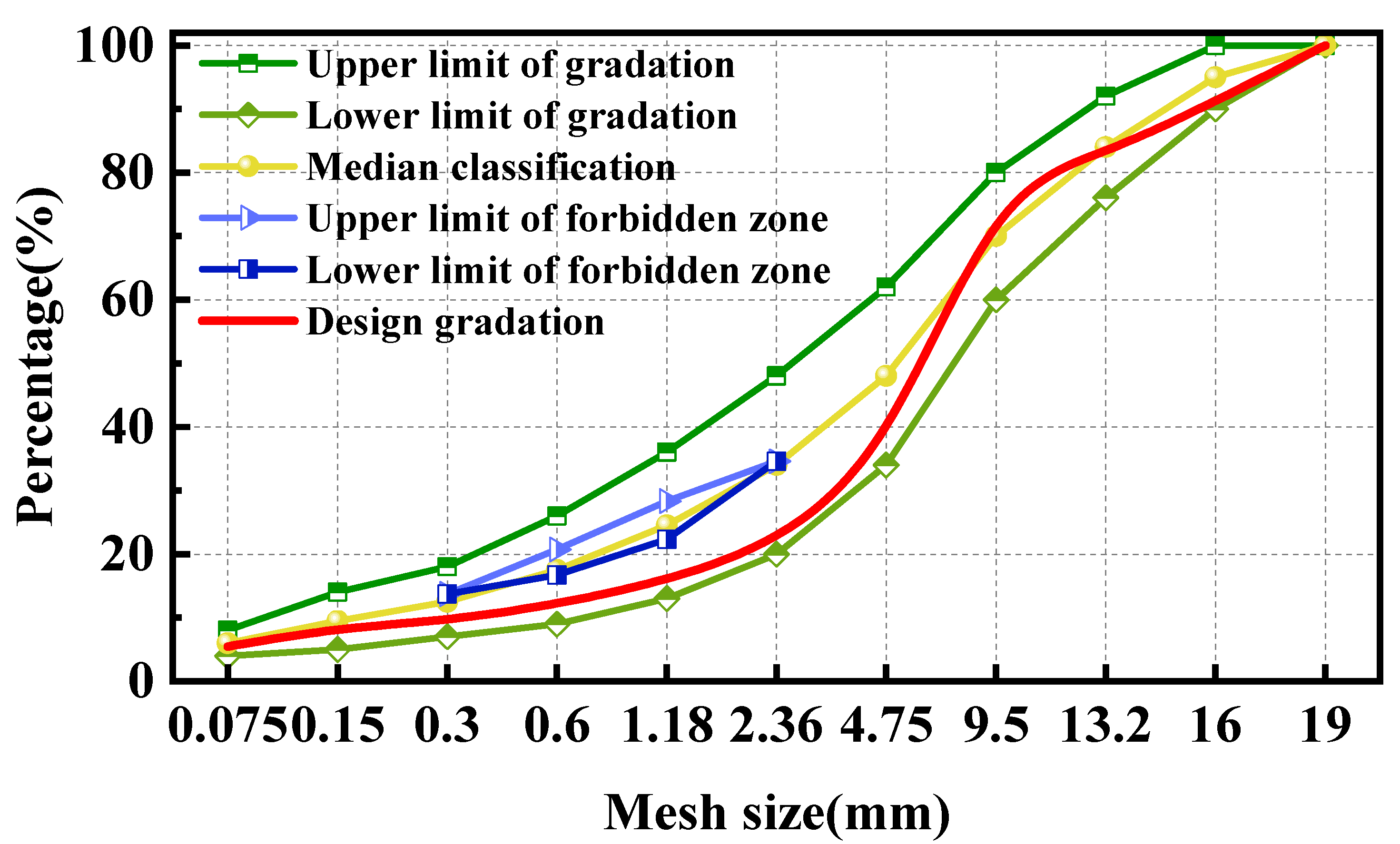 Polymers 17 00359 g002 Polymers 17 00359 g002