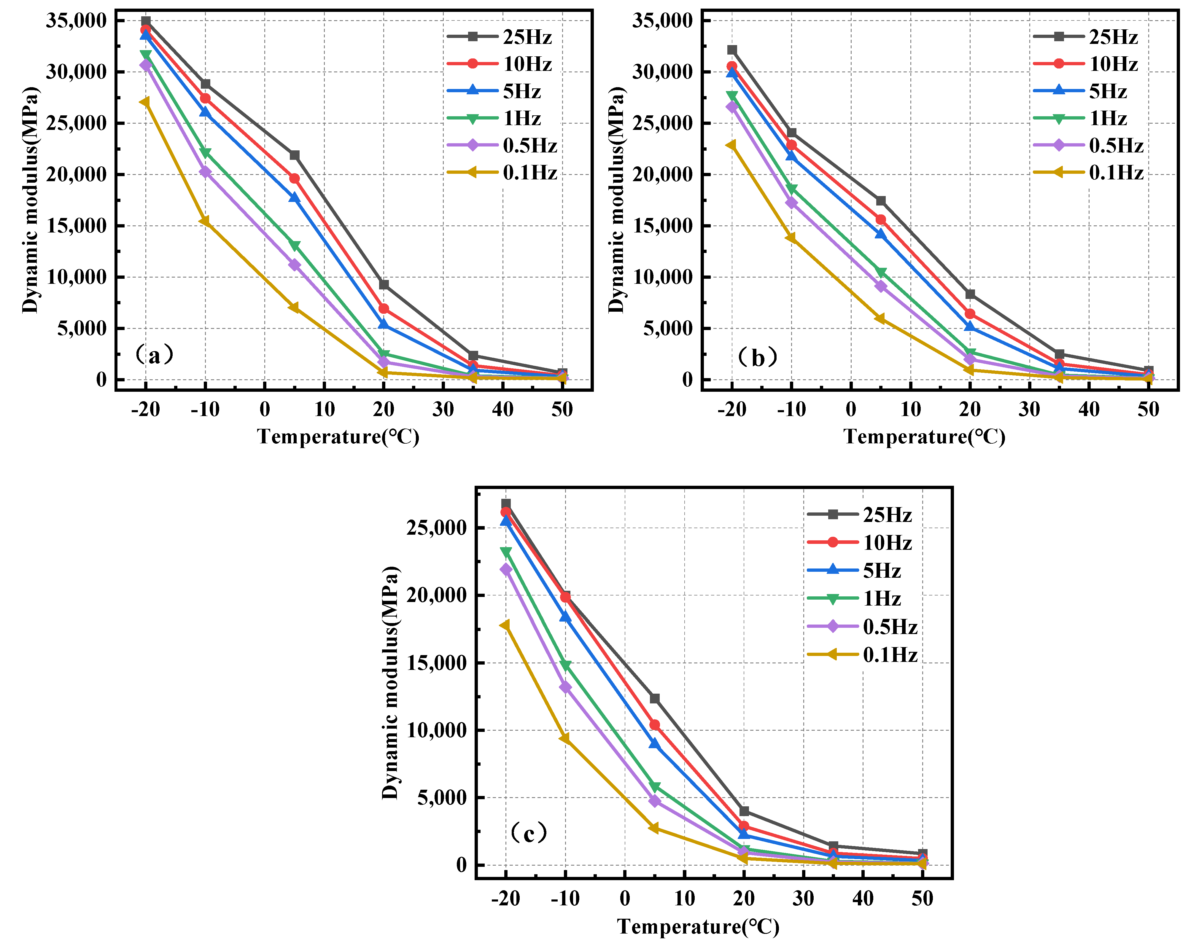 Polymers 17 00359 g004 Polymers 17 00359 g004