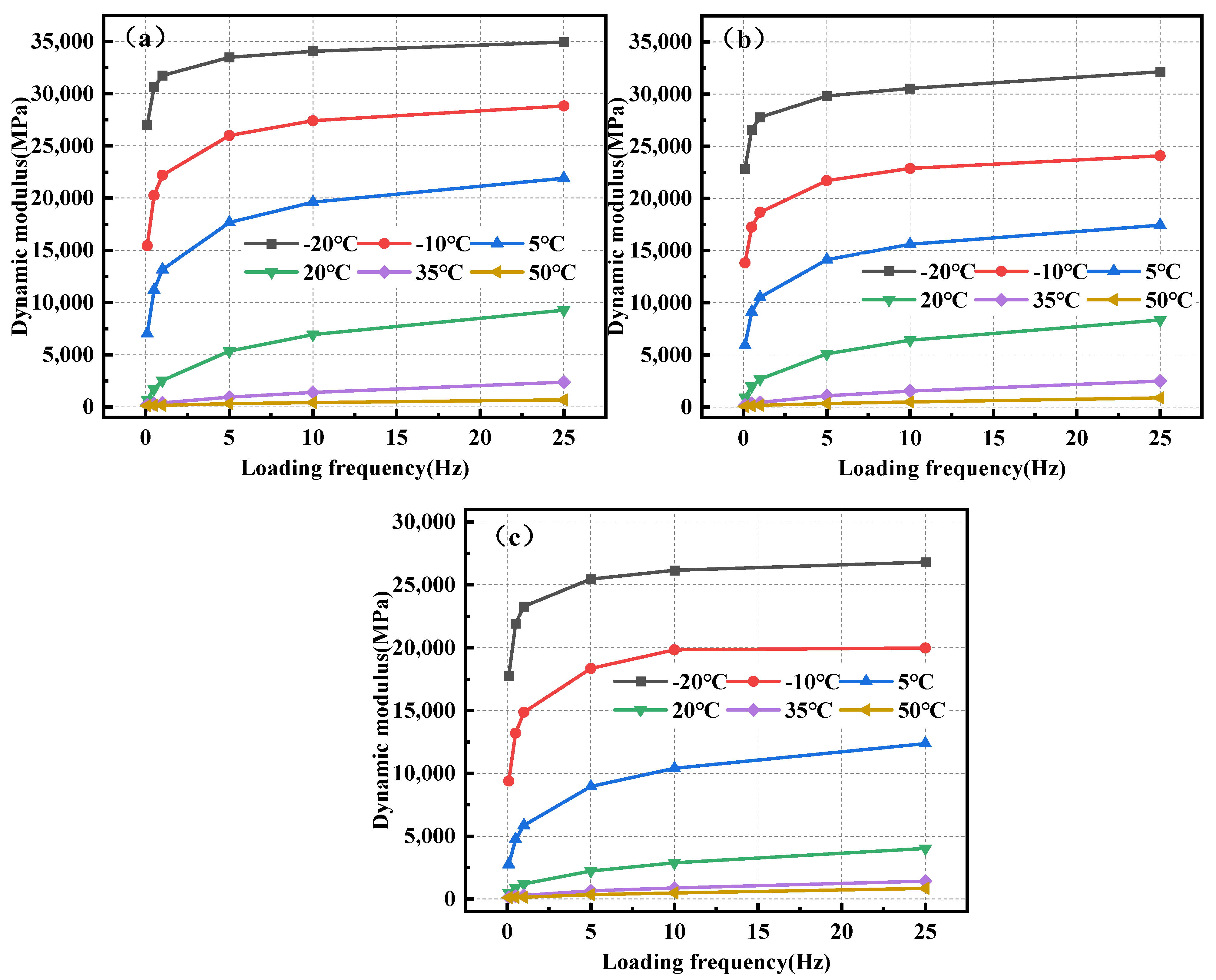 Polymers 17 00359 g005 Polymers 17 00359 g005