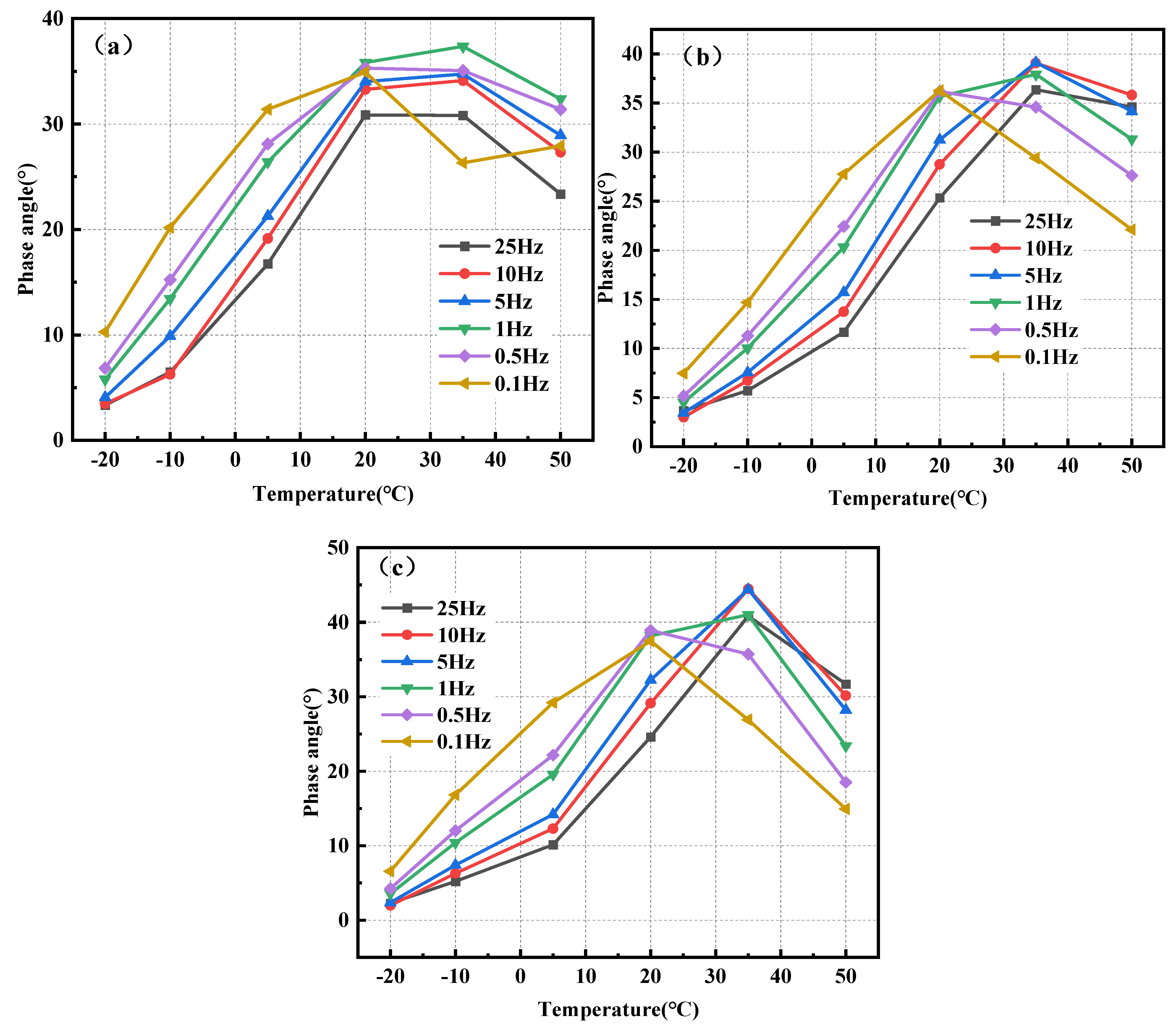 Polymers 17 00359 g006 Polymers 17 00359 g006