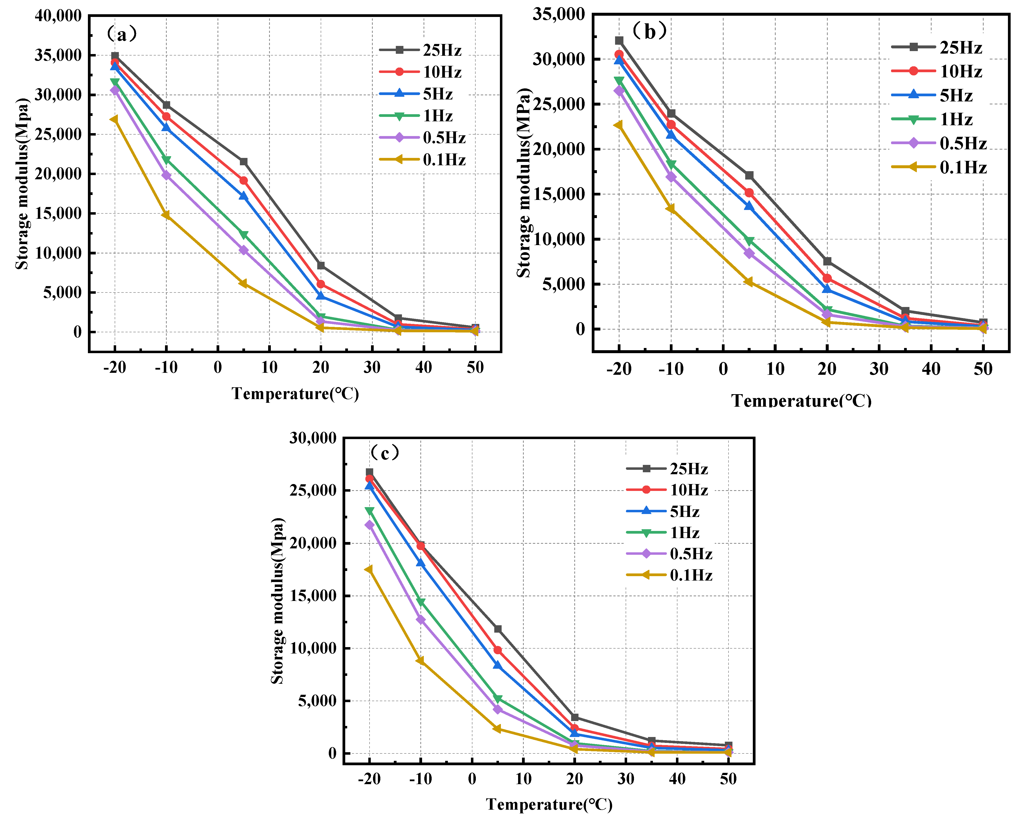 Polymers 17 00359 g008 Polymers 17 00359 g008