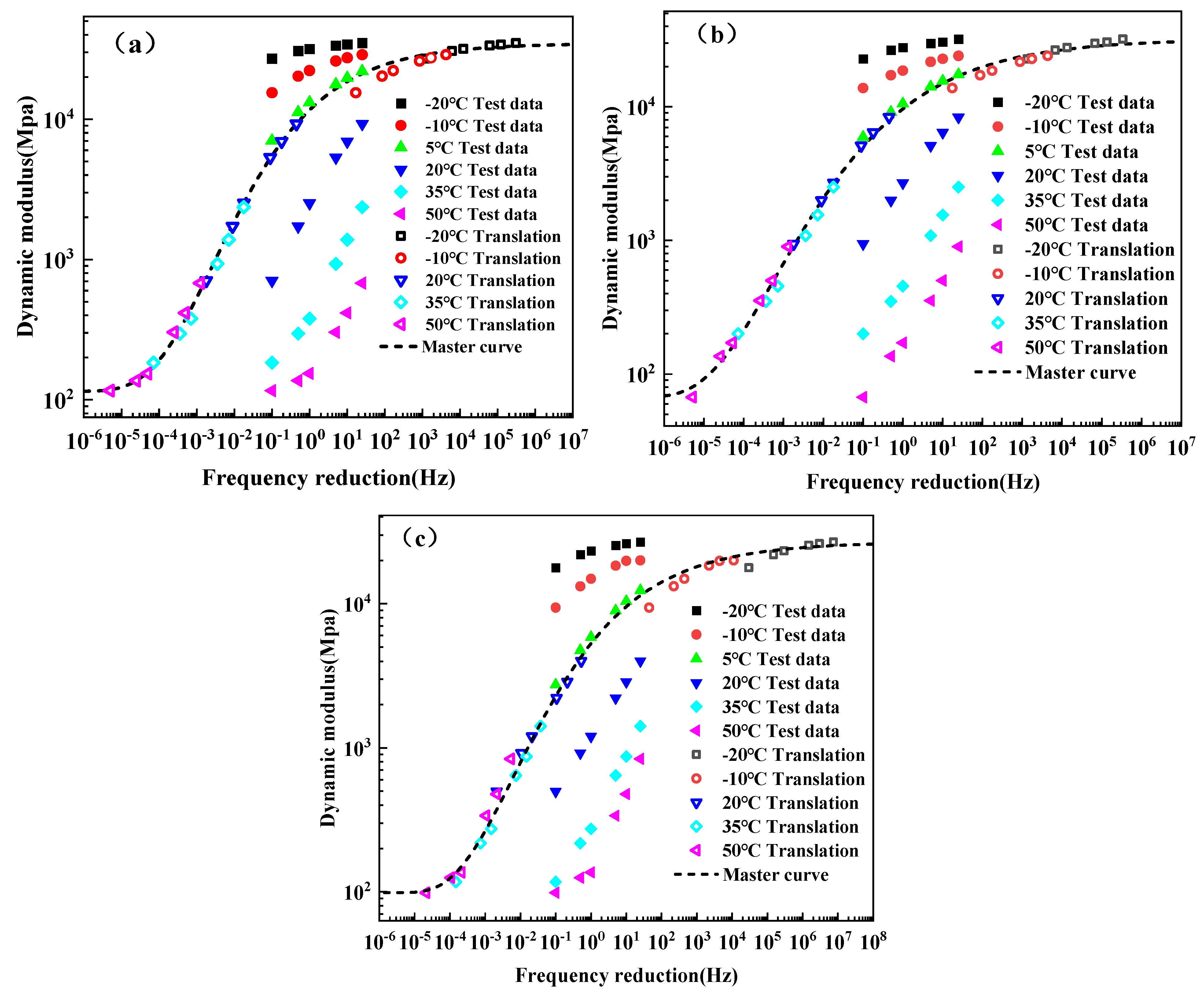 Polymers 17 00359 g010 Polymers 17 00359 g010