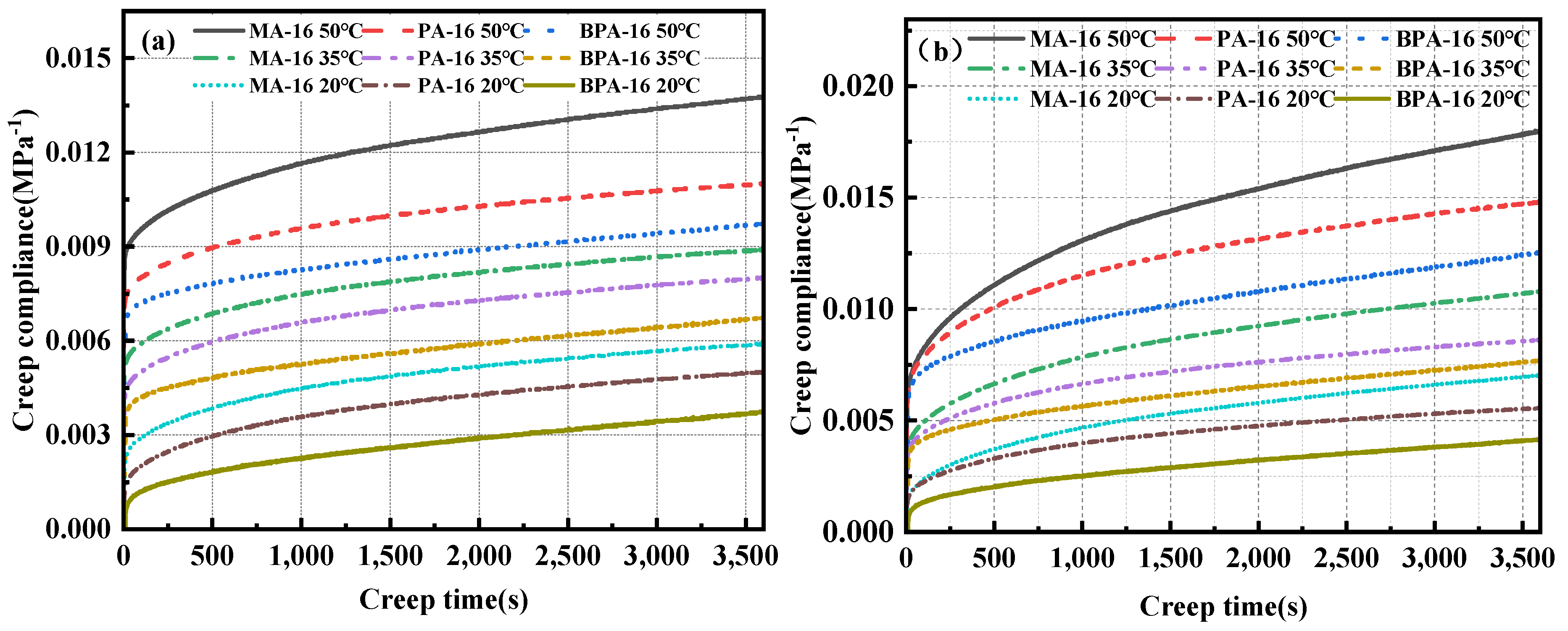 Polymers 17 00359 g013 Polymers 17 00359 g013
