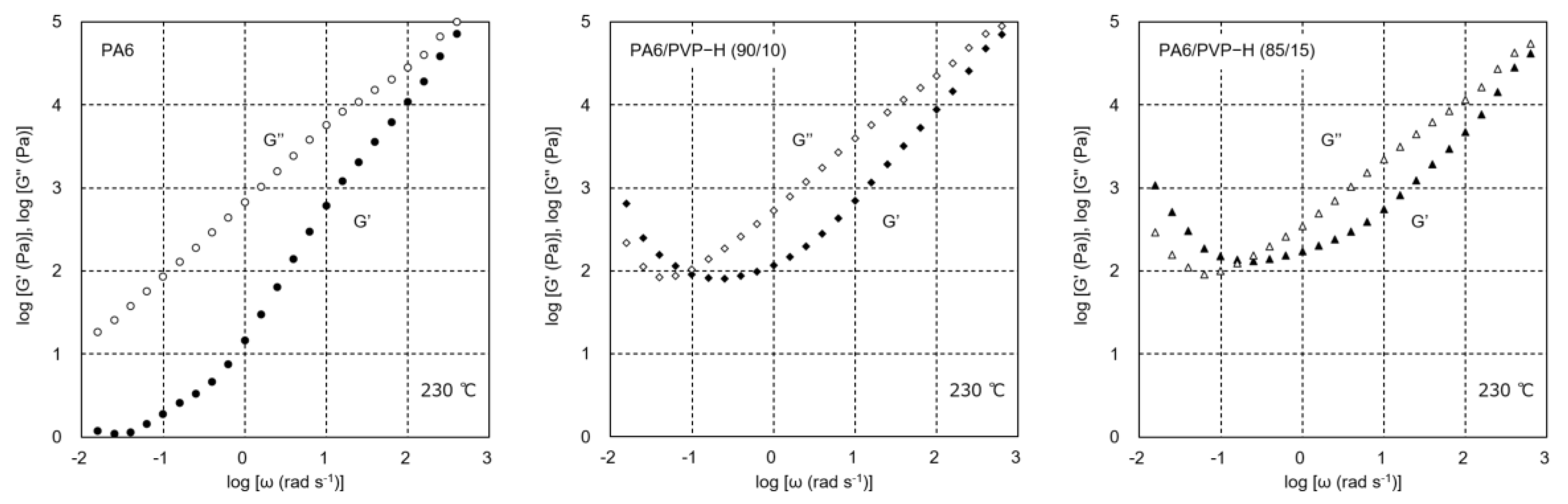 Polymers 17 00360 g001