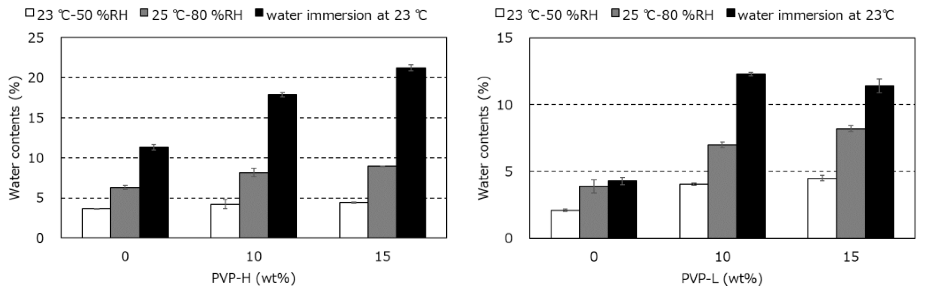 Polymers 17 00360 g011
