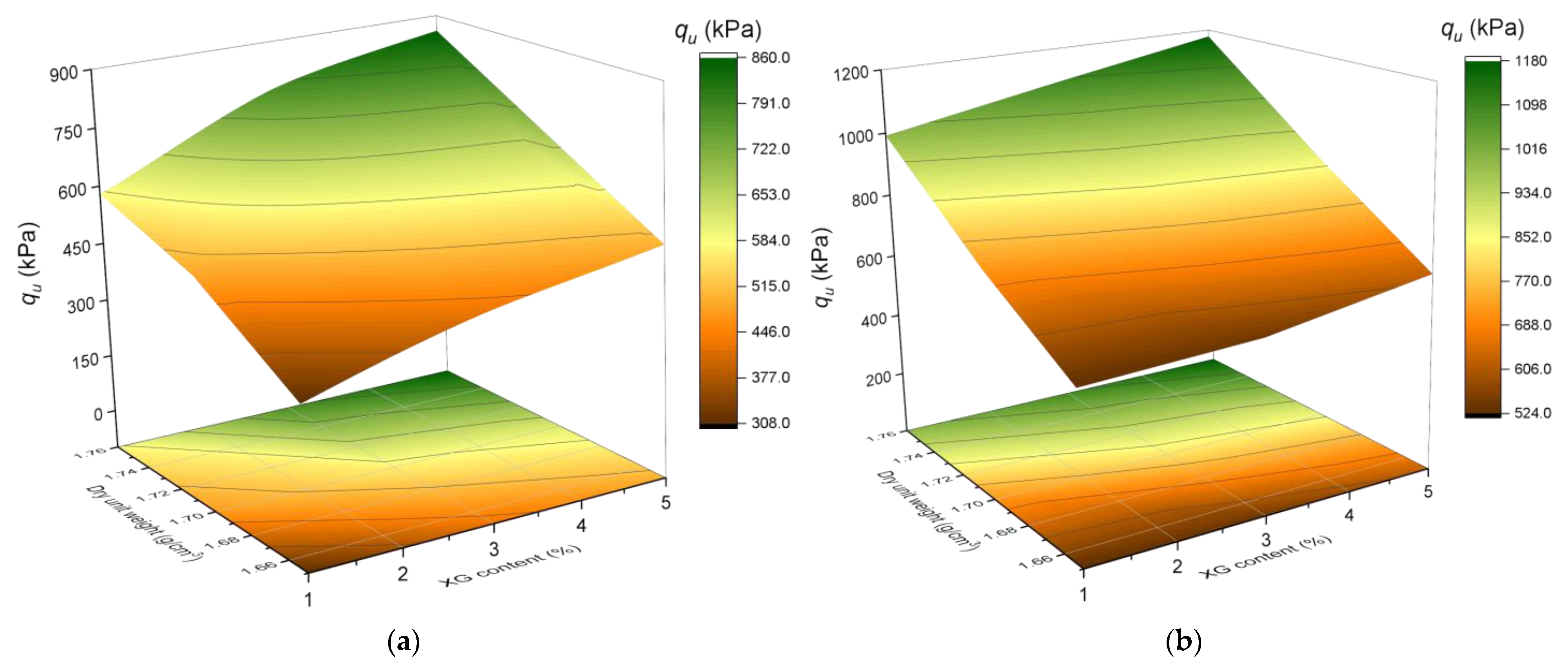 Polymers 17 00363 g005