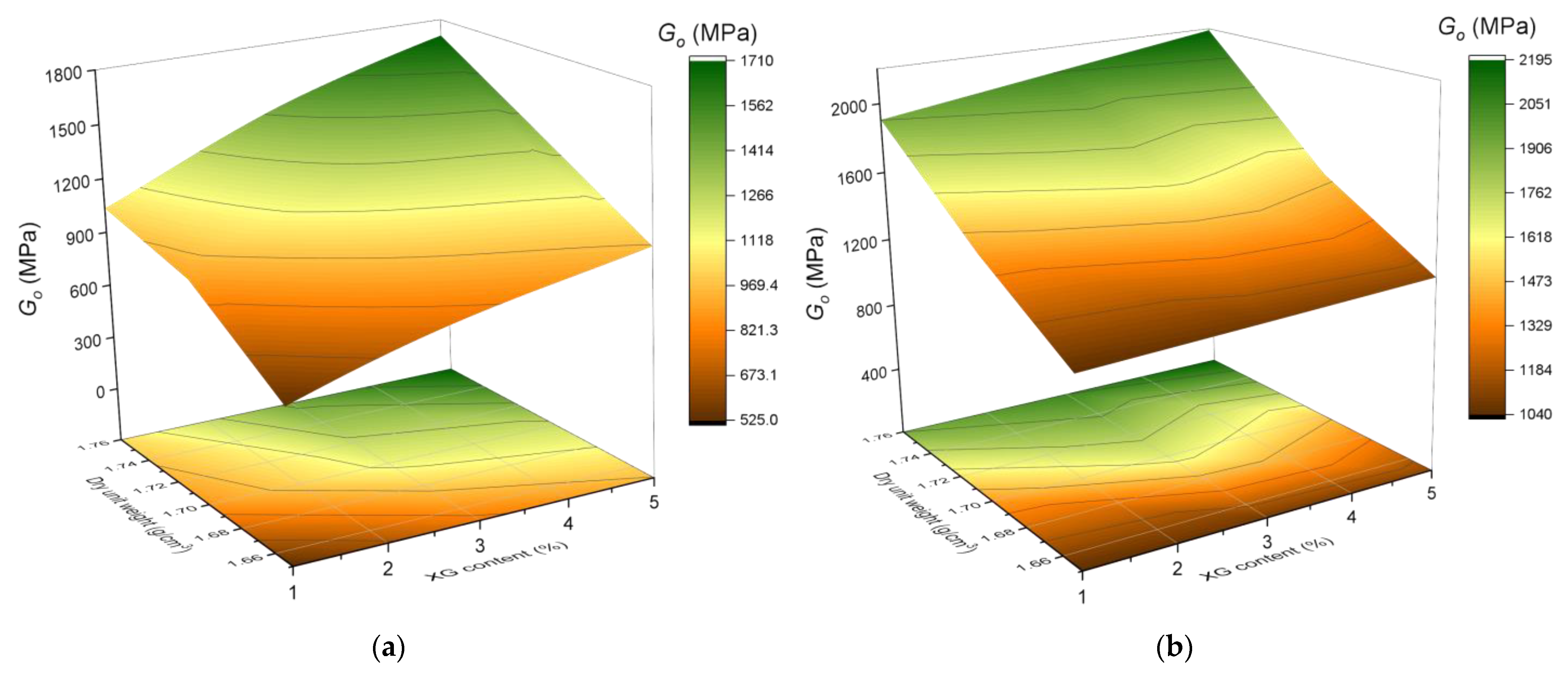 Polymers 17 00363 g006