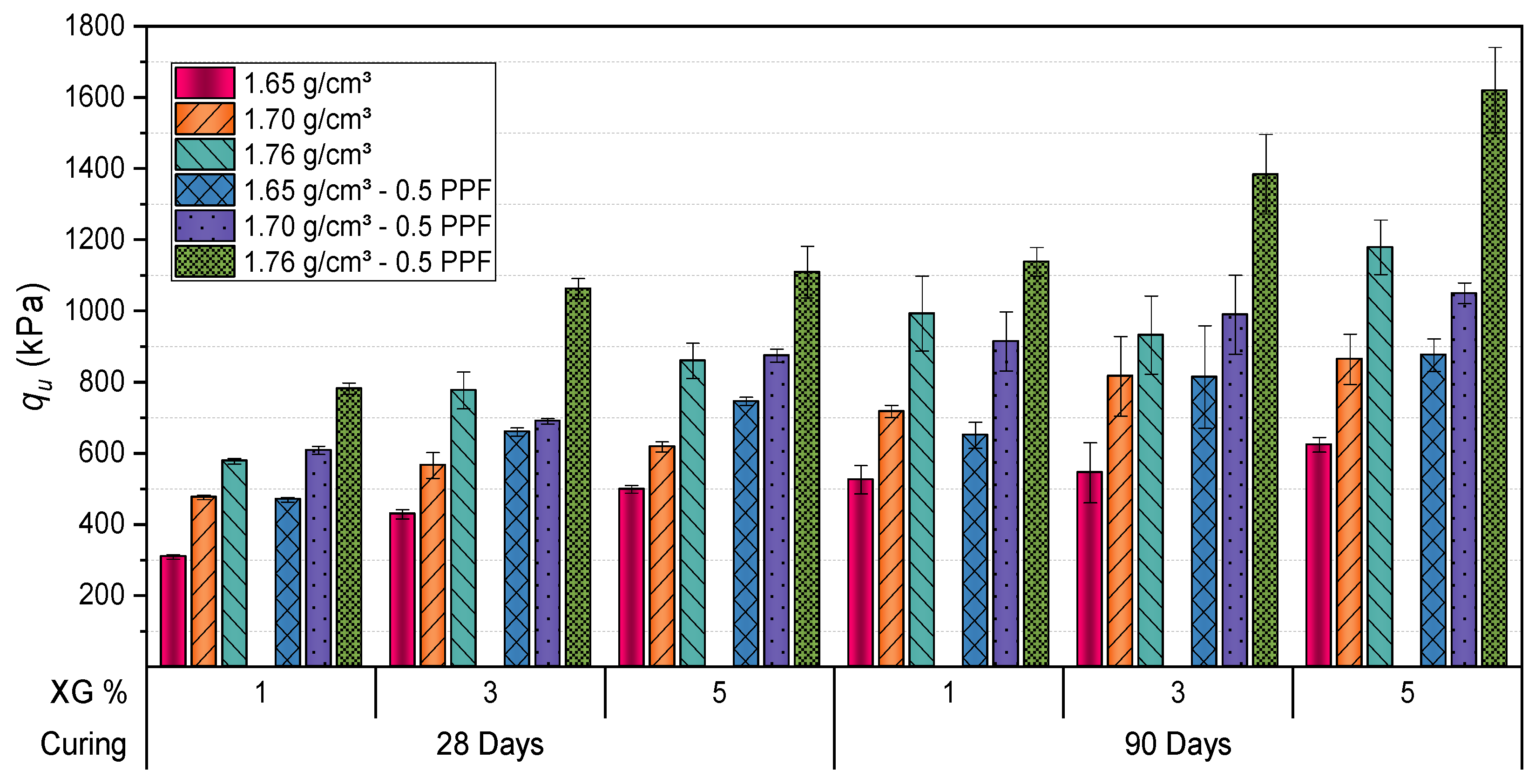 Polymers 17 00363 g007